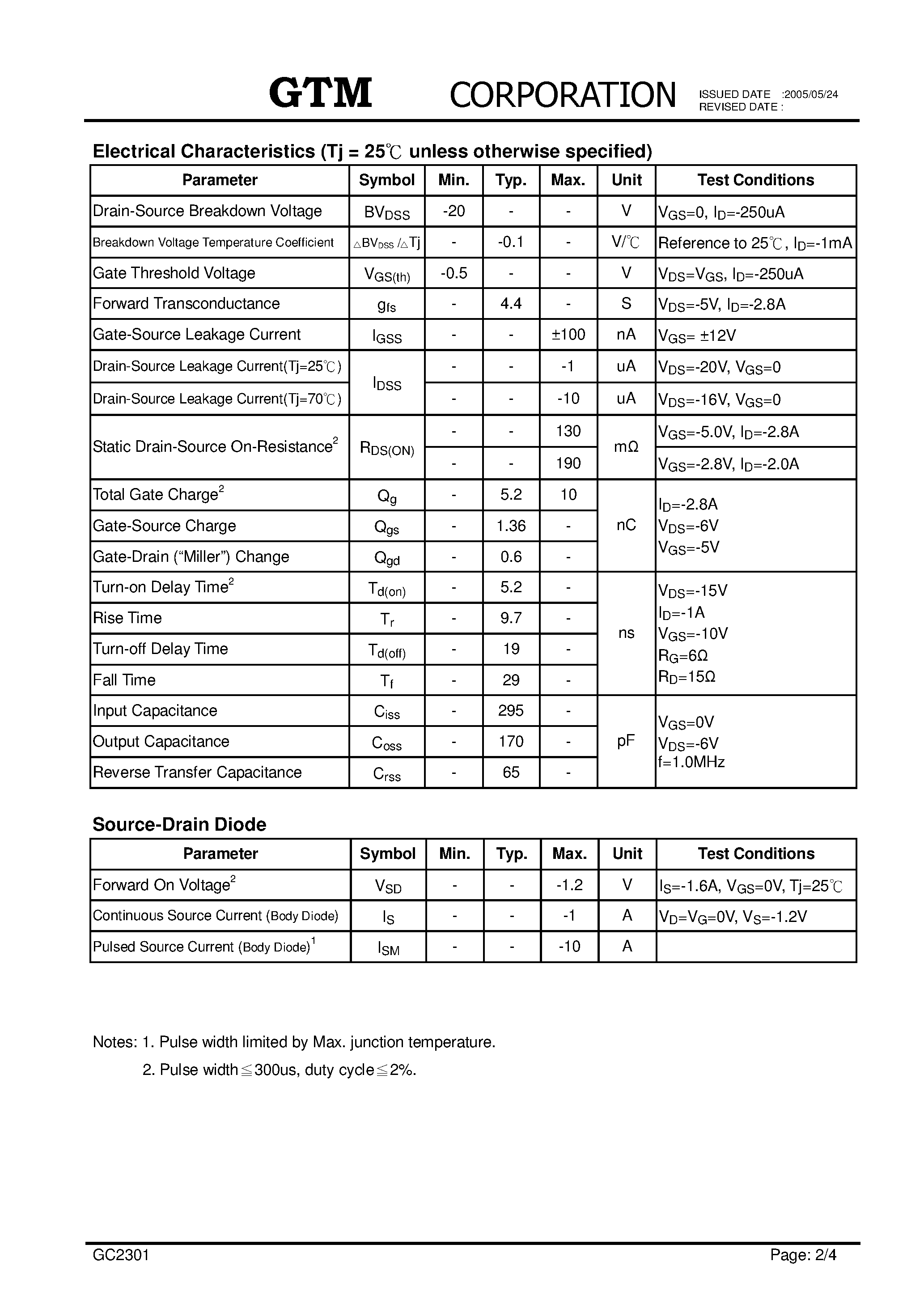 Datasheet GC2301 - P-CHANNEL ENHANCEMENT MODE POWER MOSFET page 2