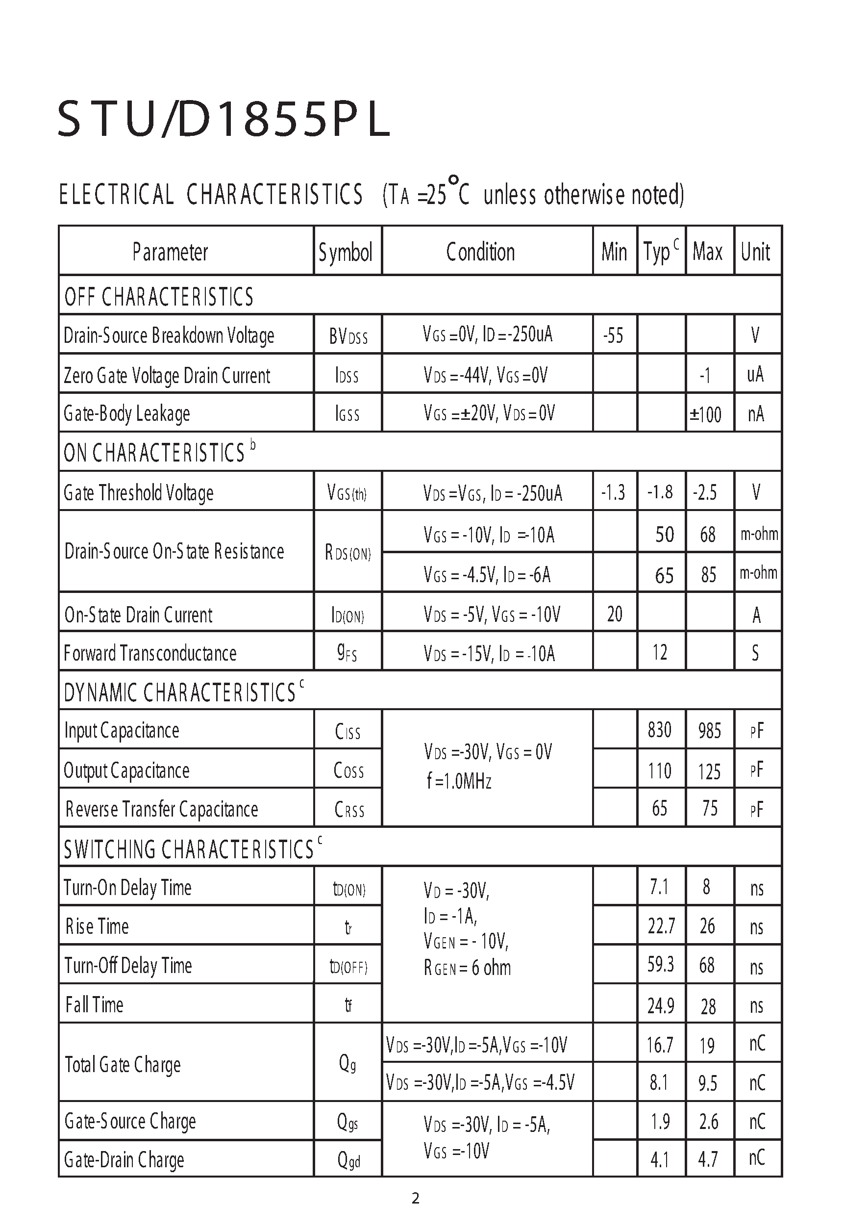 Datasheet STD1855PL page 2 Datasheet STD1855PL - P-Channel E nhancement Mode Field Effect Transistor page 2