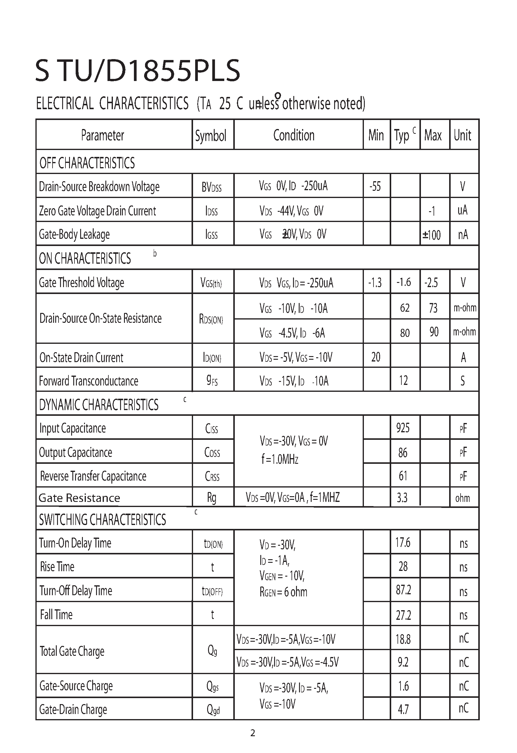 Даташит на микросхему STU1855PLS страница 2 Даташит STU1855PLS - P-Channel E nhancement Mode Field Effect Transistor страница 2