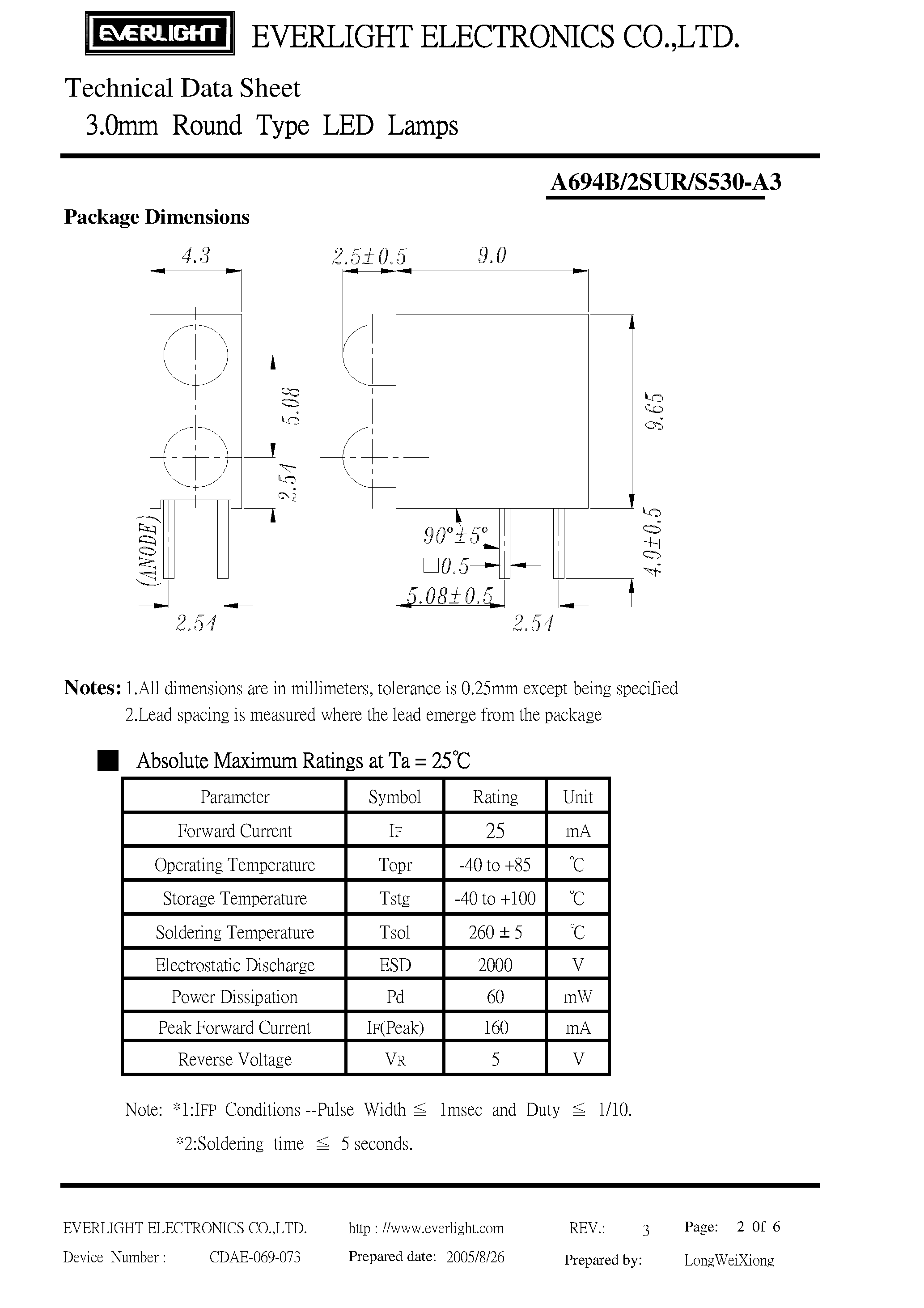 Datasheet A694B/2SUR/S530-A3 - Round Type LED Lamps page 2
