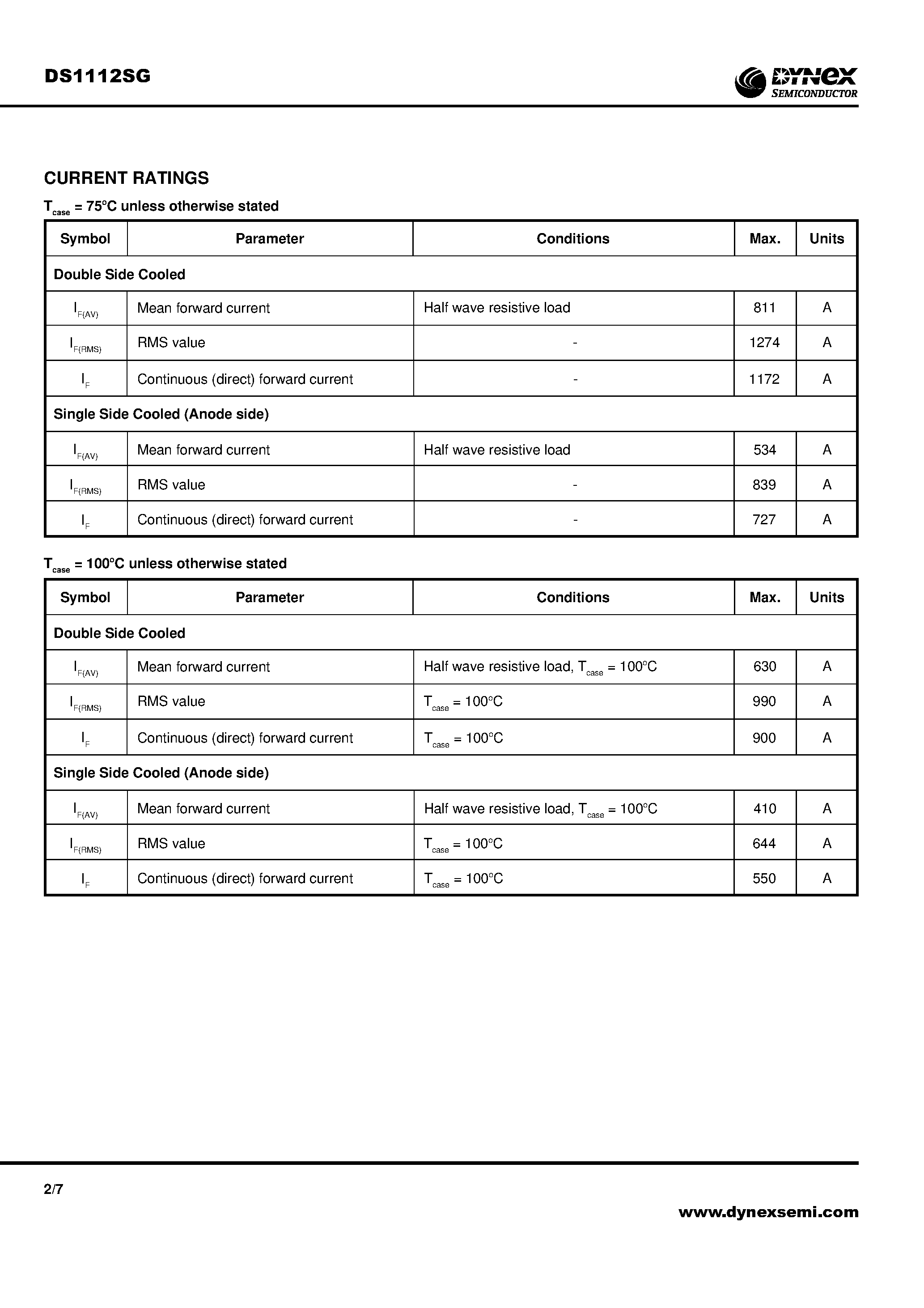 Datasheet DS1112SG page 2 Datasheet DS1112SG - Rectifier Diode page 2