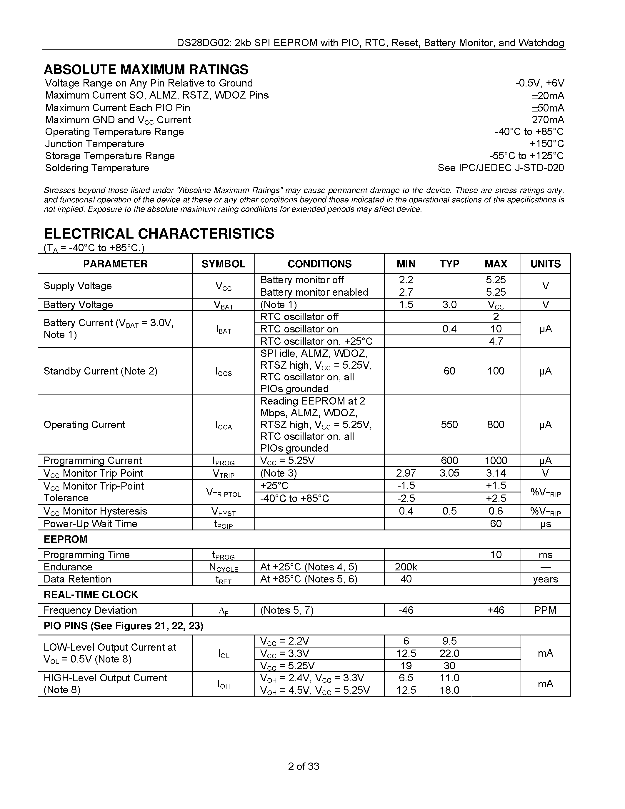 Datasheet DS28DG02 page 2 Datasheet DS28DG02 - 2kb SPI EEPROM page 2