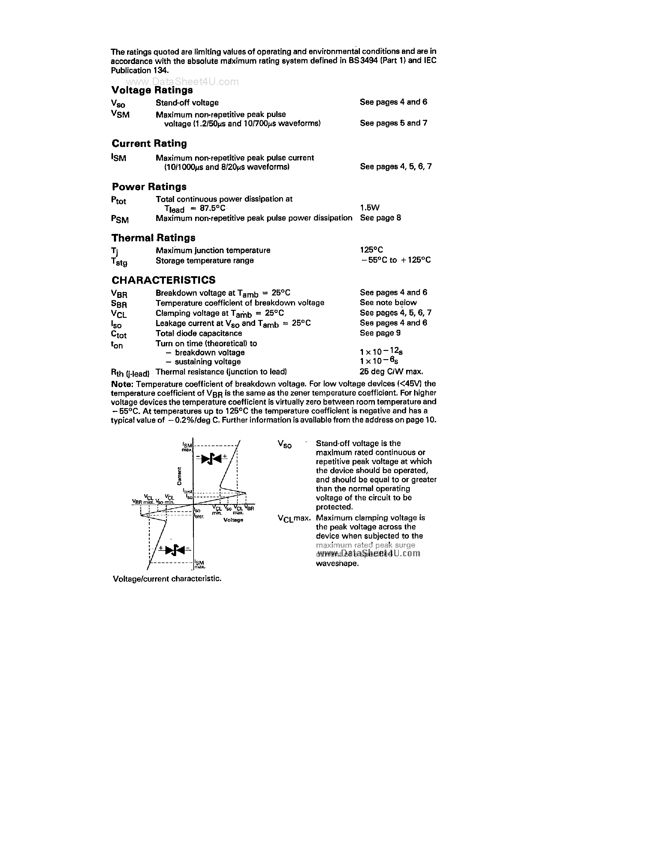 Даташит FP1000 - (FP1000 Series) SILICON SURGE SUPPRESSOR DIODES страница 2