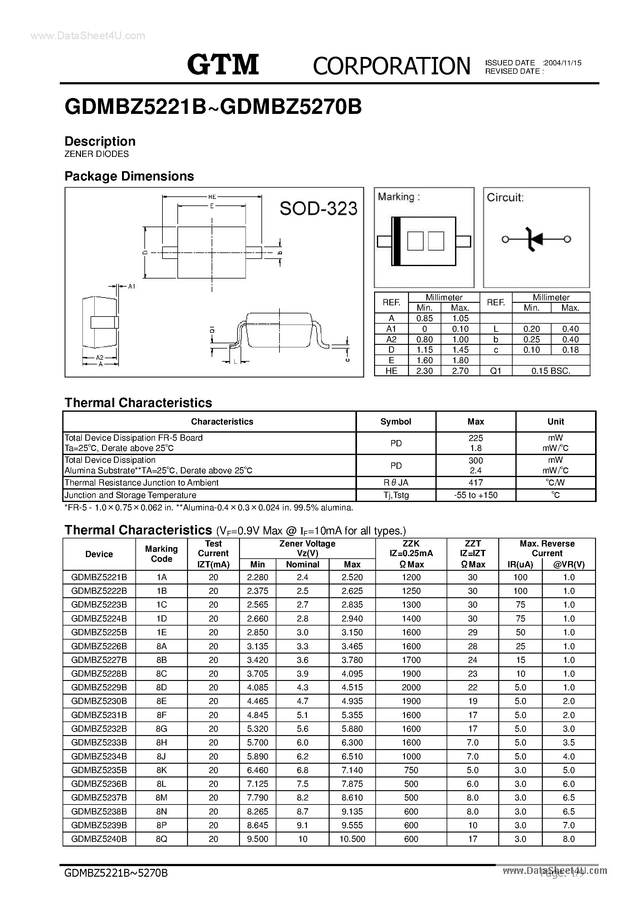 Даташит на микросхему GDMBZ5222B страница 1 Даташит GDMBZ5222B - (GDMBZ5221B - GDMBZ5240B) ZENER DIODES страница 1