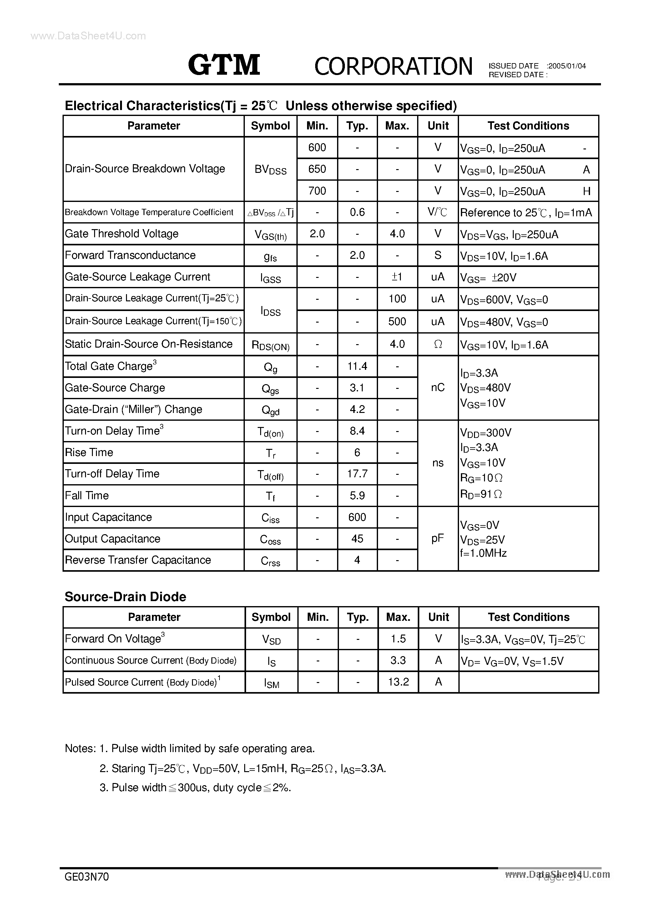 Datasheet GE03N70 page 2 Datasheet GE03N70 - N-CHANNEL ENHANCEMENT MODE POWER MOSFET page 2