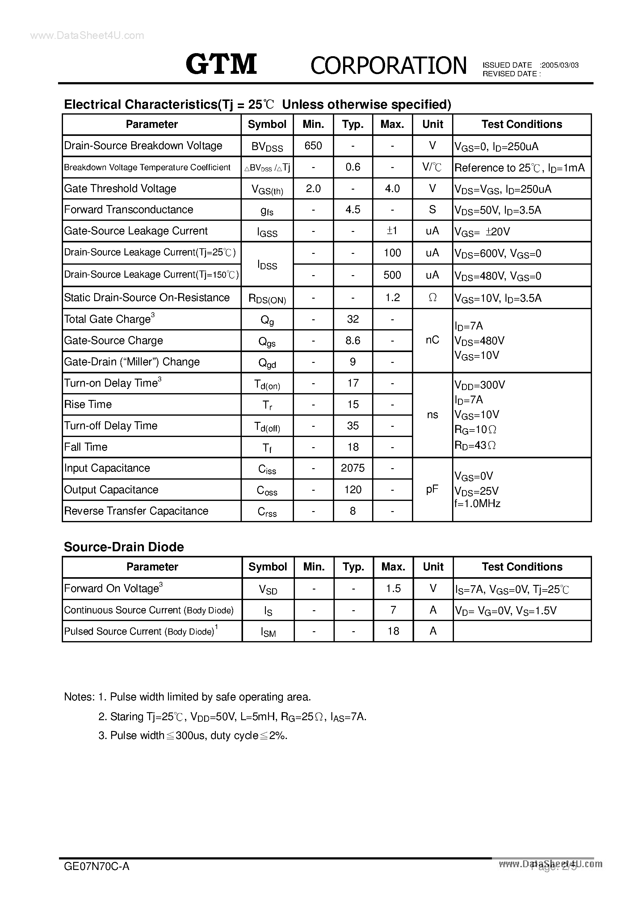 Datasheet GE07N70C-A - N-CHANNEL ENHANCEMENT MODE POWER MOSFET page 2