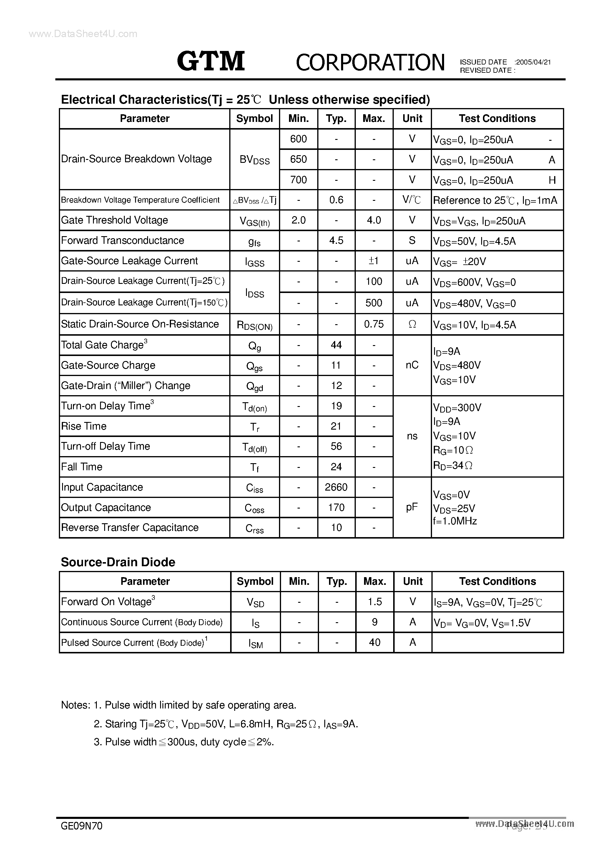 Datasheet GE09N70 page 2 Datasheet GE09N70 - N-CHANNEL ENHANCEMENT MODE POWER MOSFET page 2