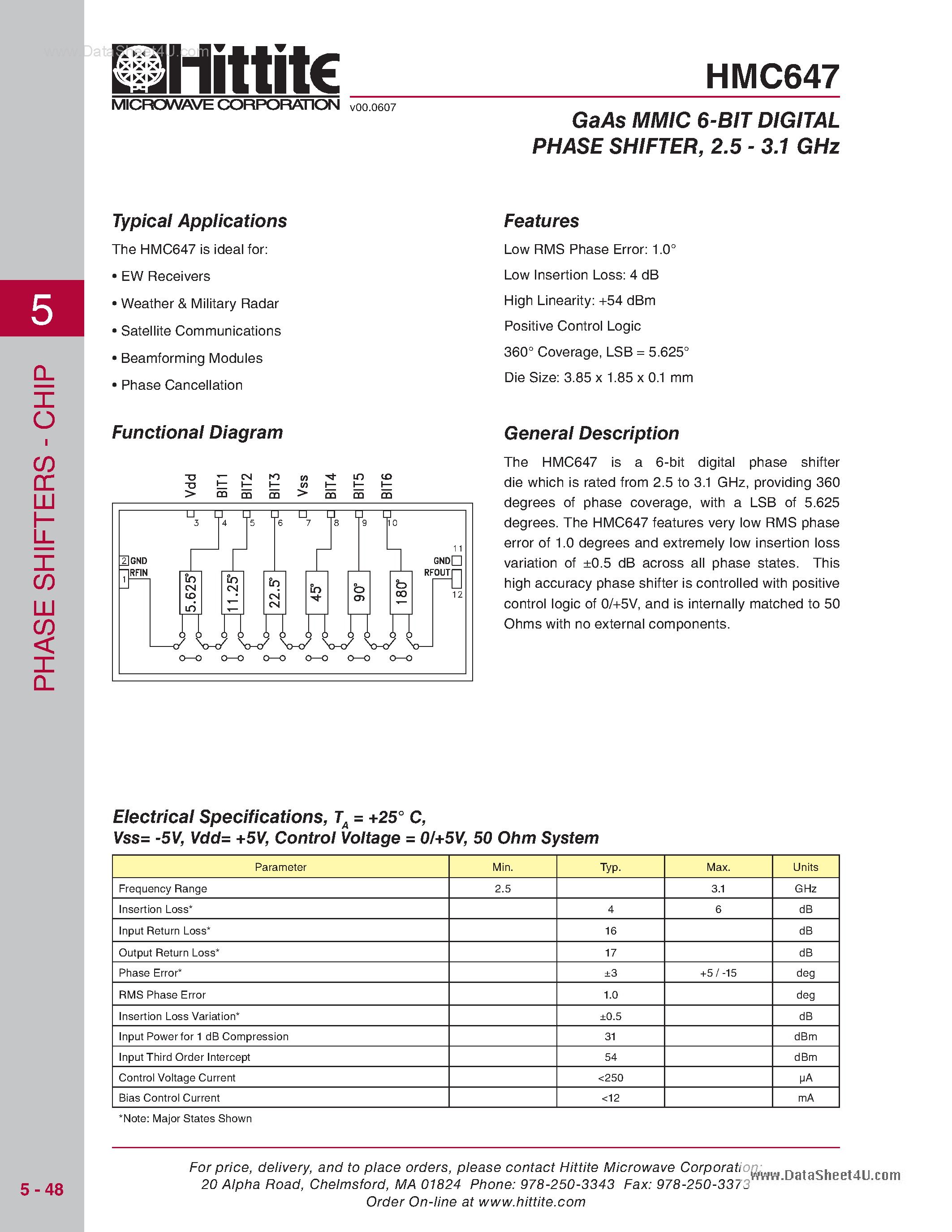 Datasheet HMC647 - GaAs MMIC 6-BIT DIGITAL PHASE SHIFTER page 1