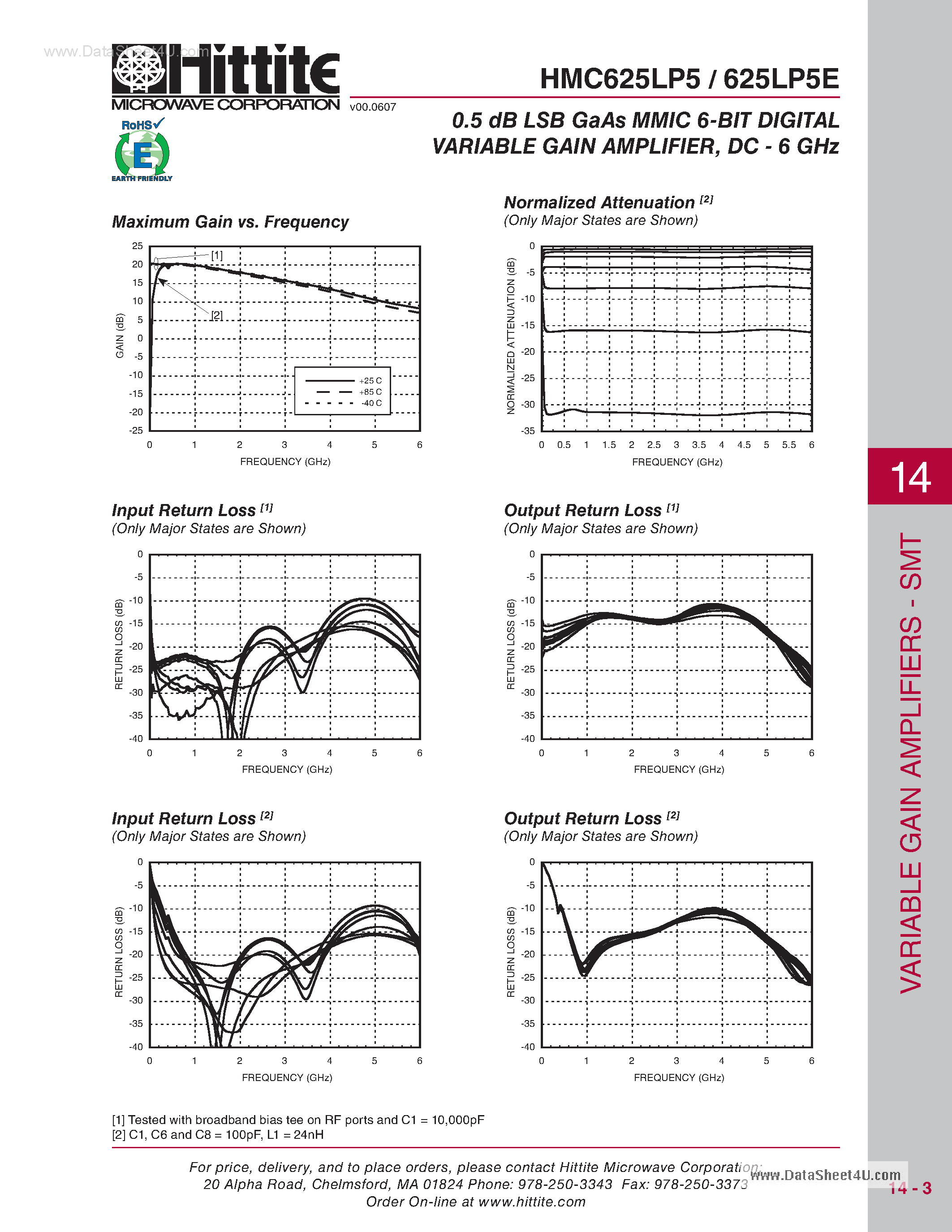 Datasheet HMC625LP5 page 2 Datasheet HMC625LP5 - GaAs MMIC 5-BIT DIGITAL PHASE SHIFTER page 2