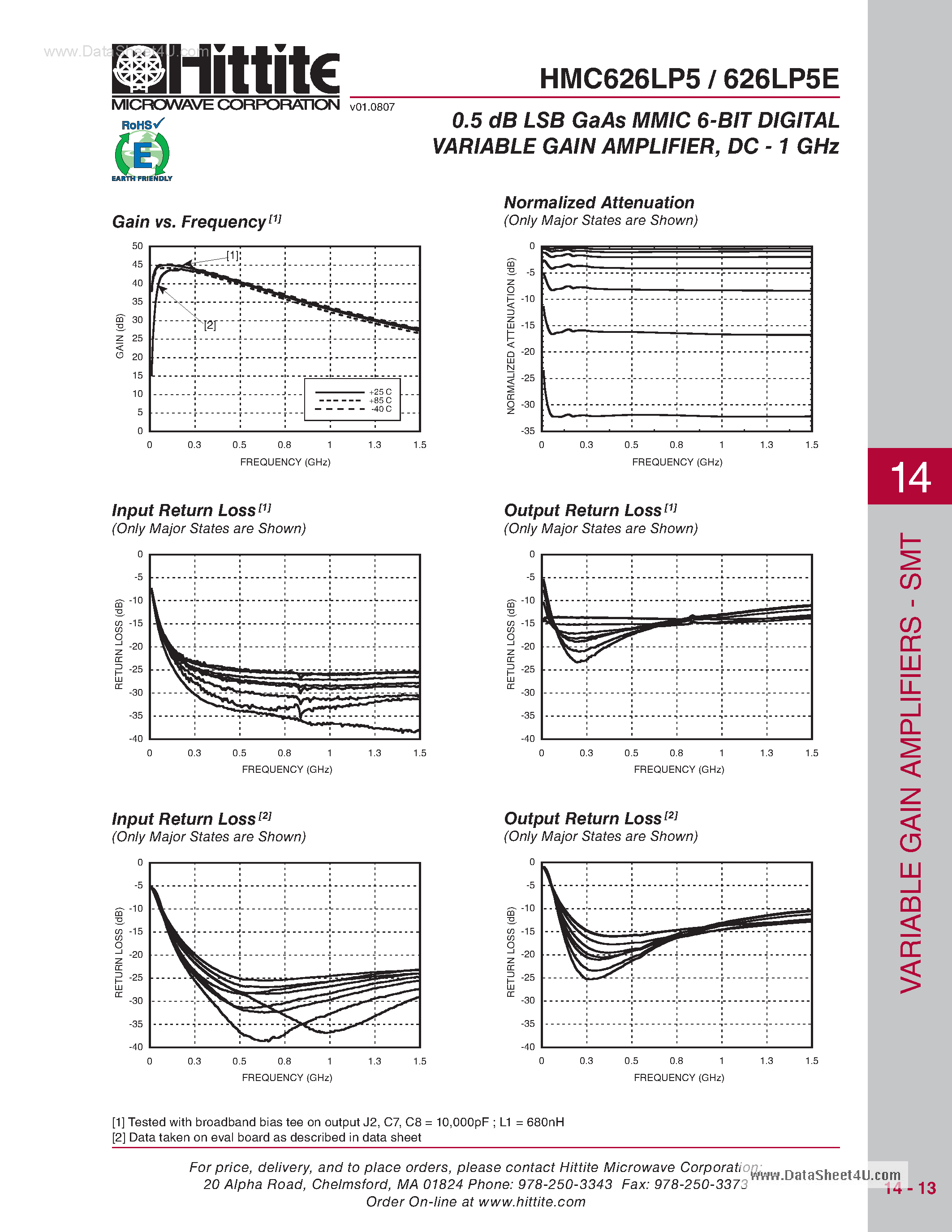 Datasheet HMC626LP5 - LSB GaAs MMIC 6-BIT DIGITAL VARIABLE GAIN AMPLIFIER page 2