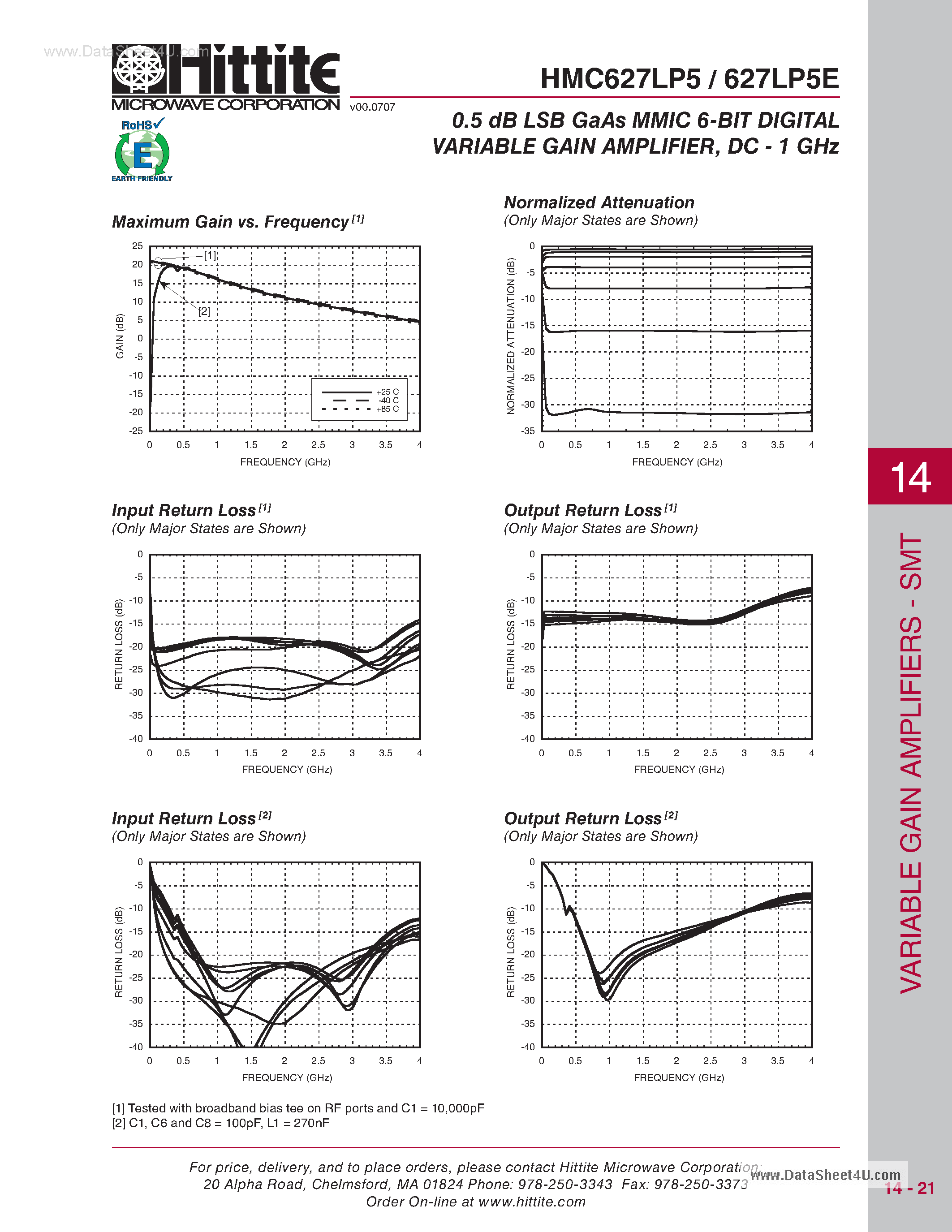 Datasheet HMC627LP5 - LSB GaAs MMIC 6-BIT DIGITAL VARIABLE GAIN AMPLIFIER page 2