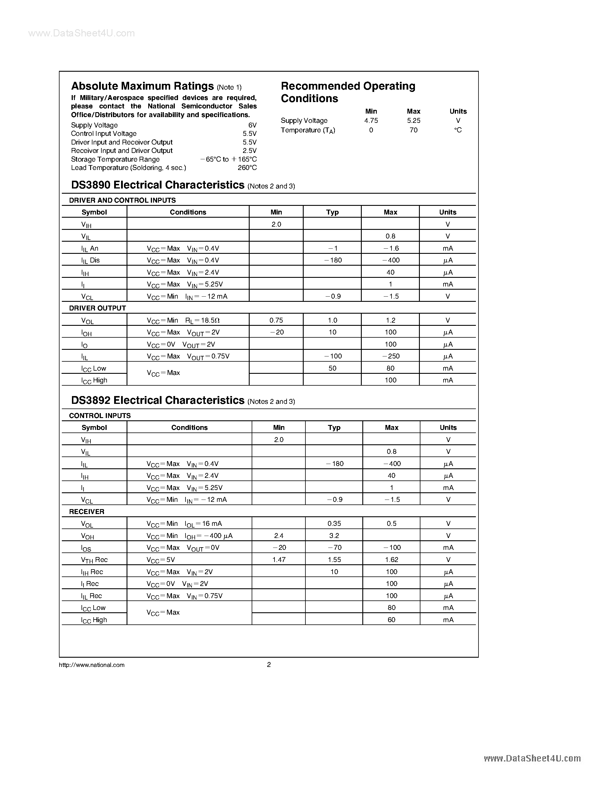 Даташит DS3890 - (DS3890 / DS3892) Octal Trapezoidal Driver / Octal TRI-STATE Receiver страница 2