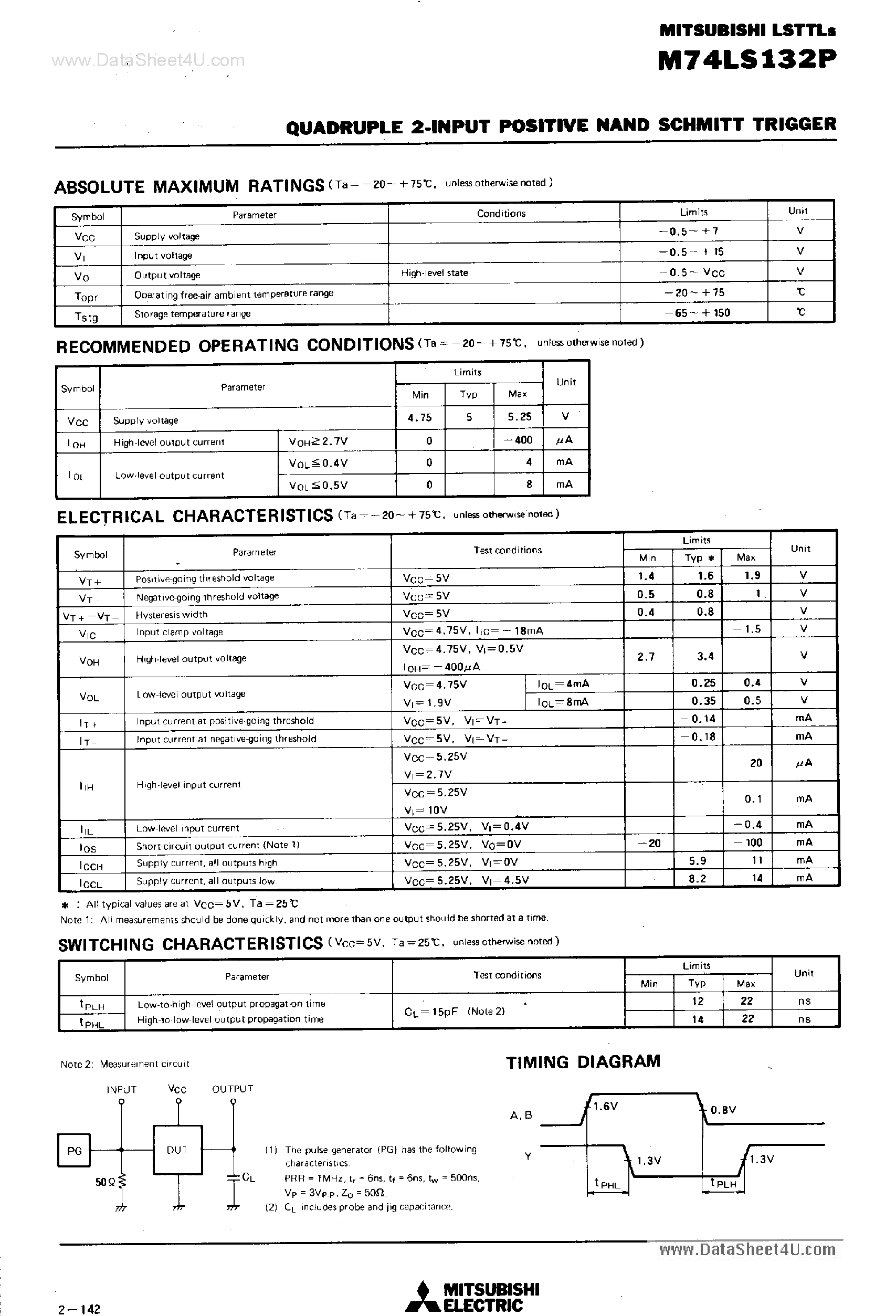 Datasheet M74LS132P - Quadruple 2-Input Positive NAND Schmitt Trigger page 2