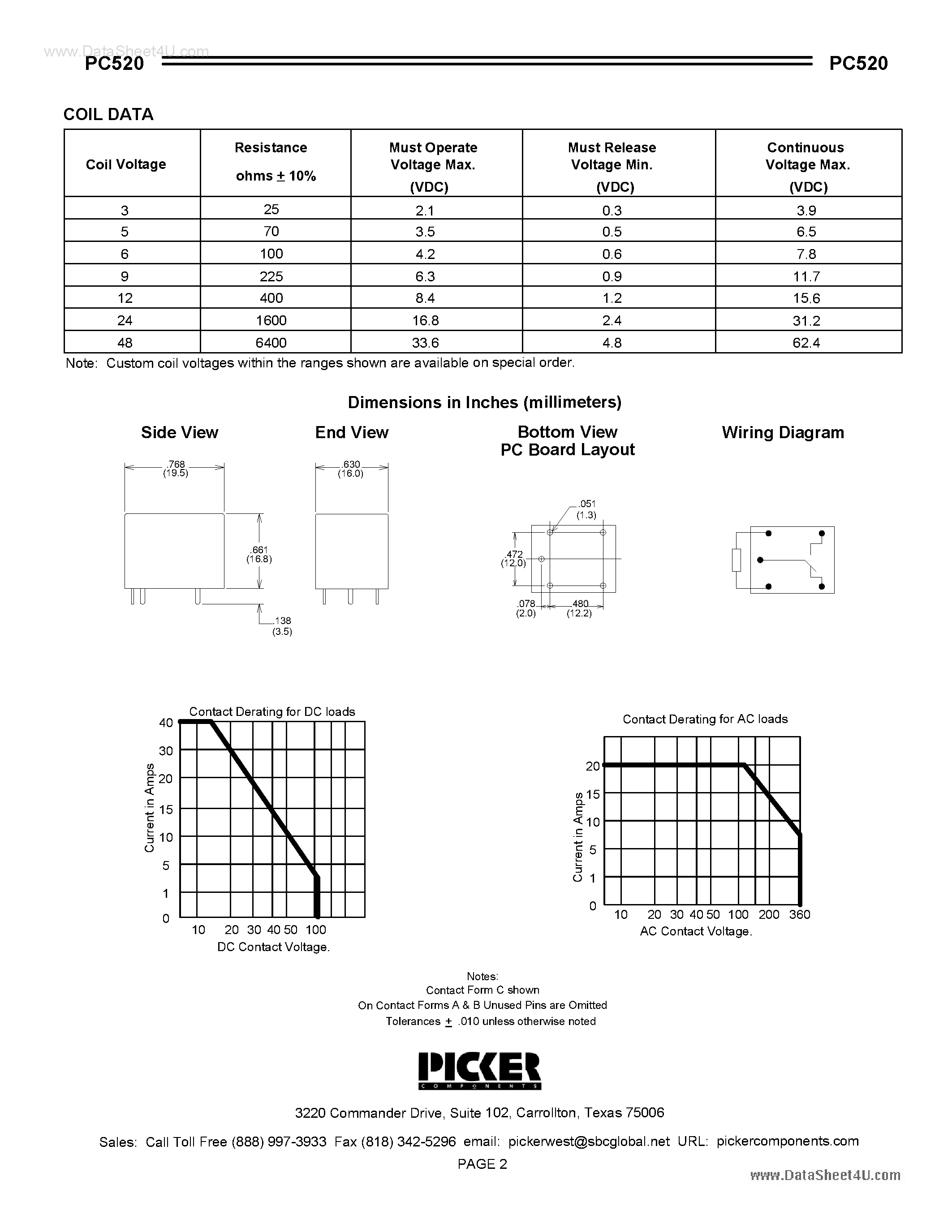 Datasheet PC520 - 20 Amp Subminature PCB Power Relay page 2