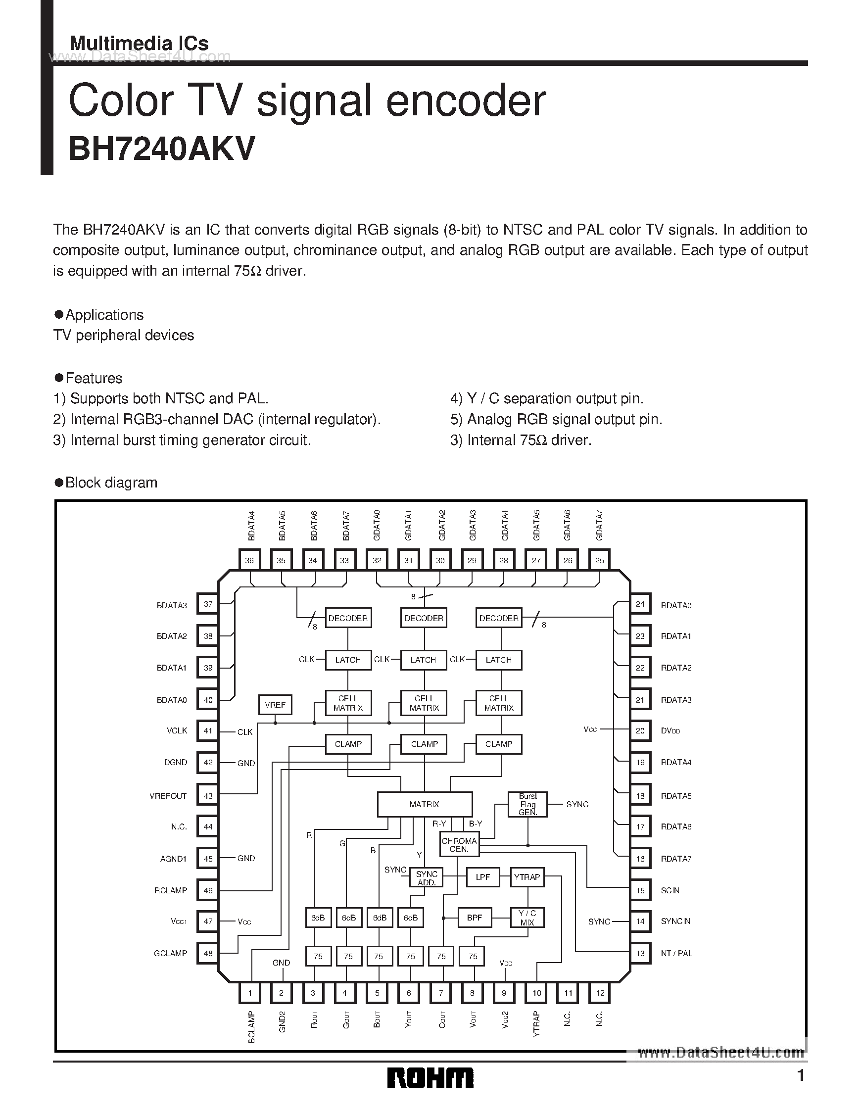 Даташит на микросхему H7240AKV страница 1 Даташит H7240AKV - Search -----> BH7240AKV страница 1