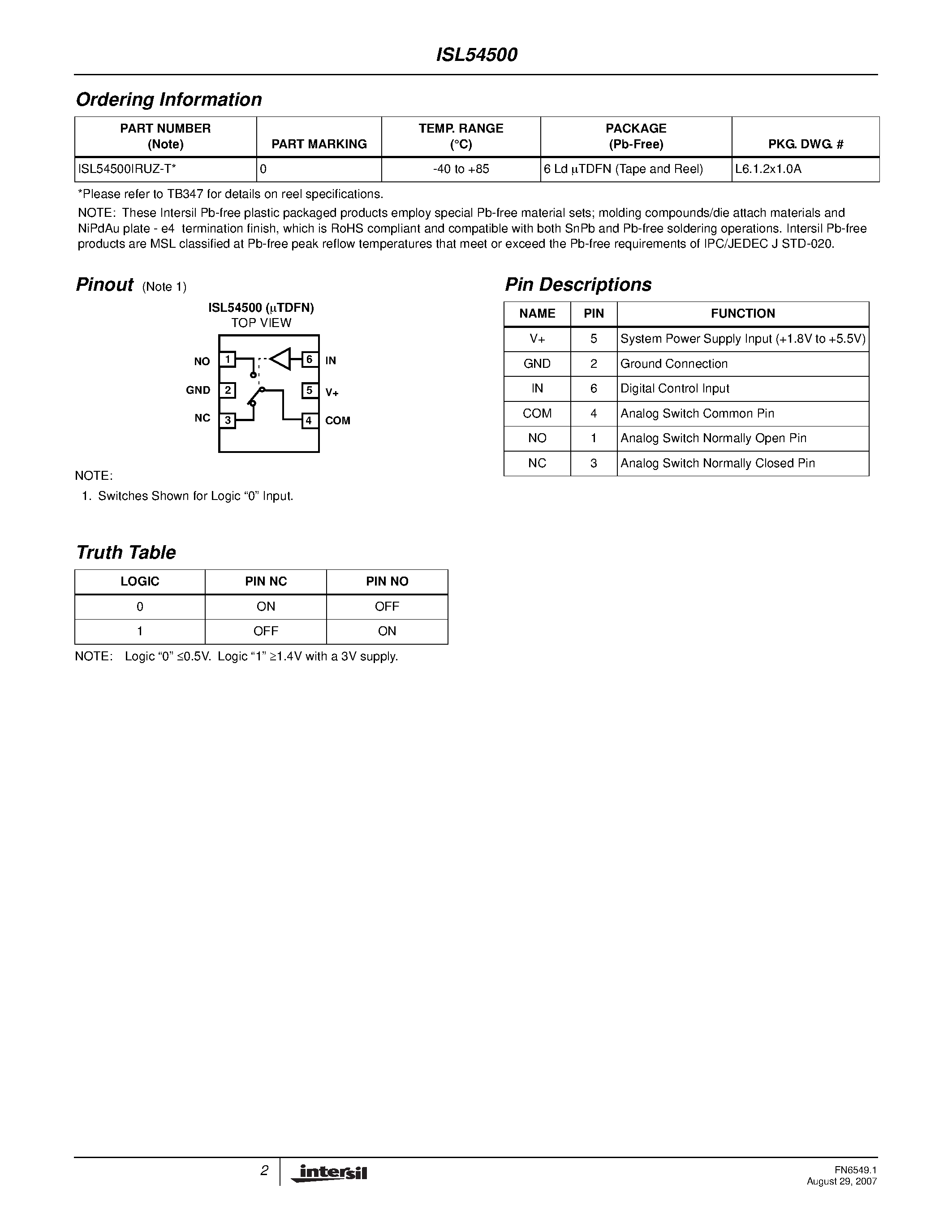 Datasheet ISL54500 - Single SPDT Analog Switch page 2