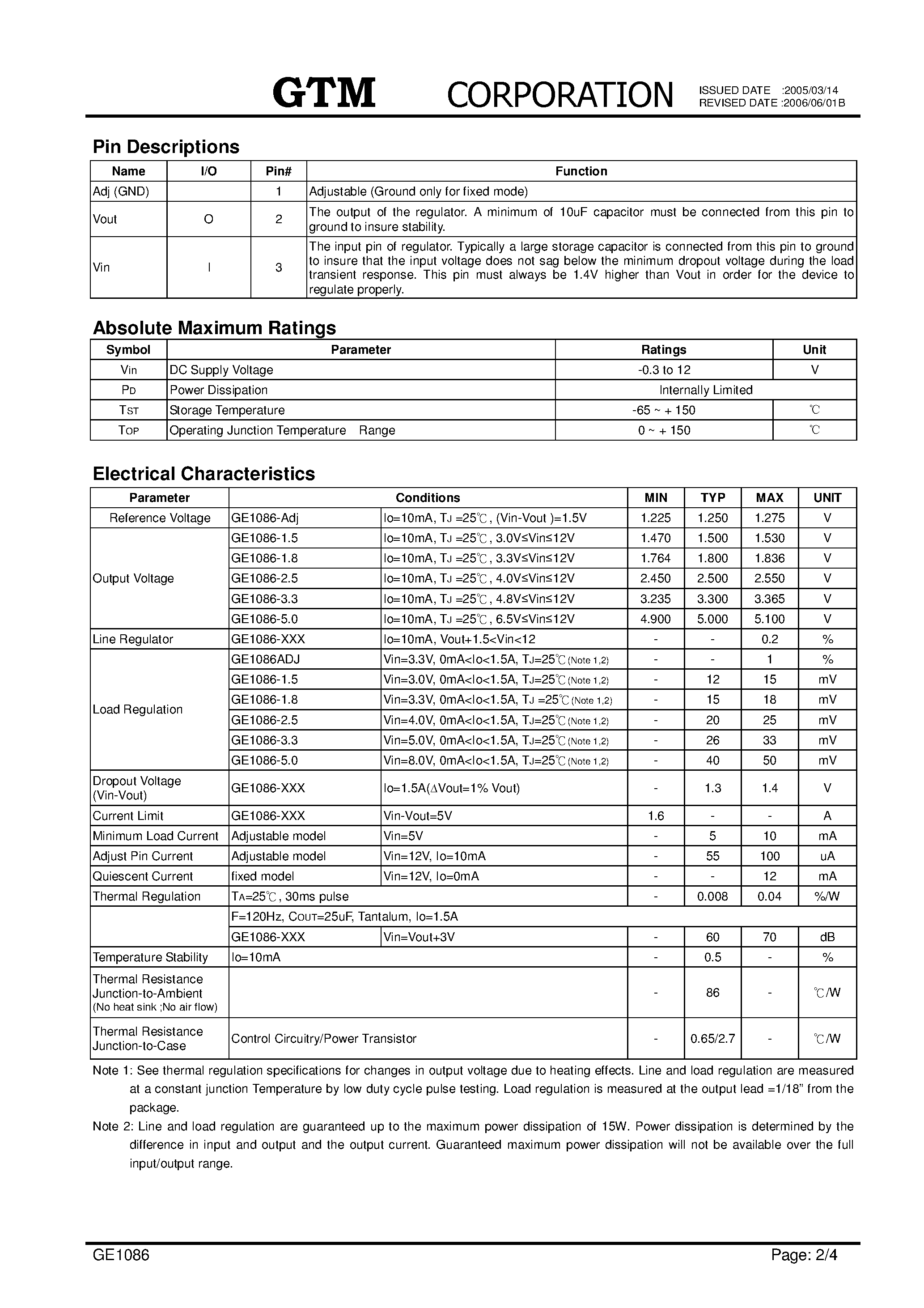 Даташит GE1086 - 1.5A Low Dropout Positive Adjustable страница 2
