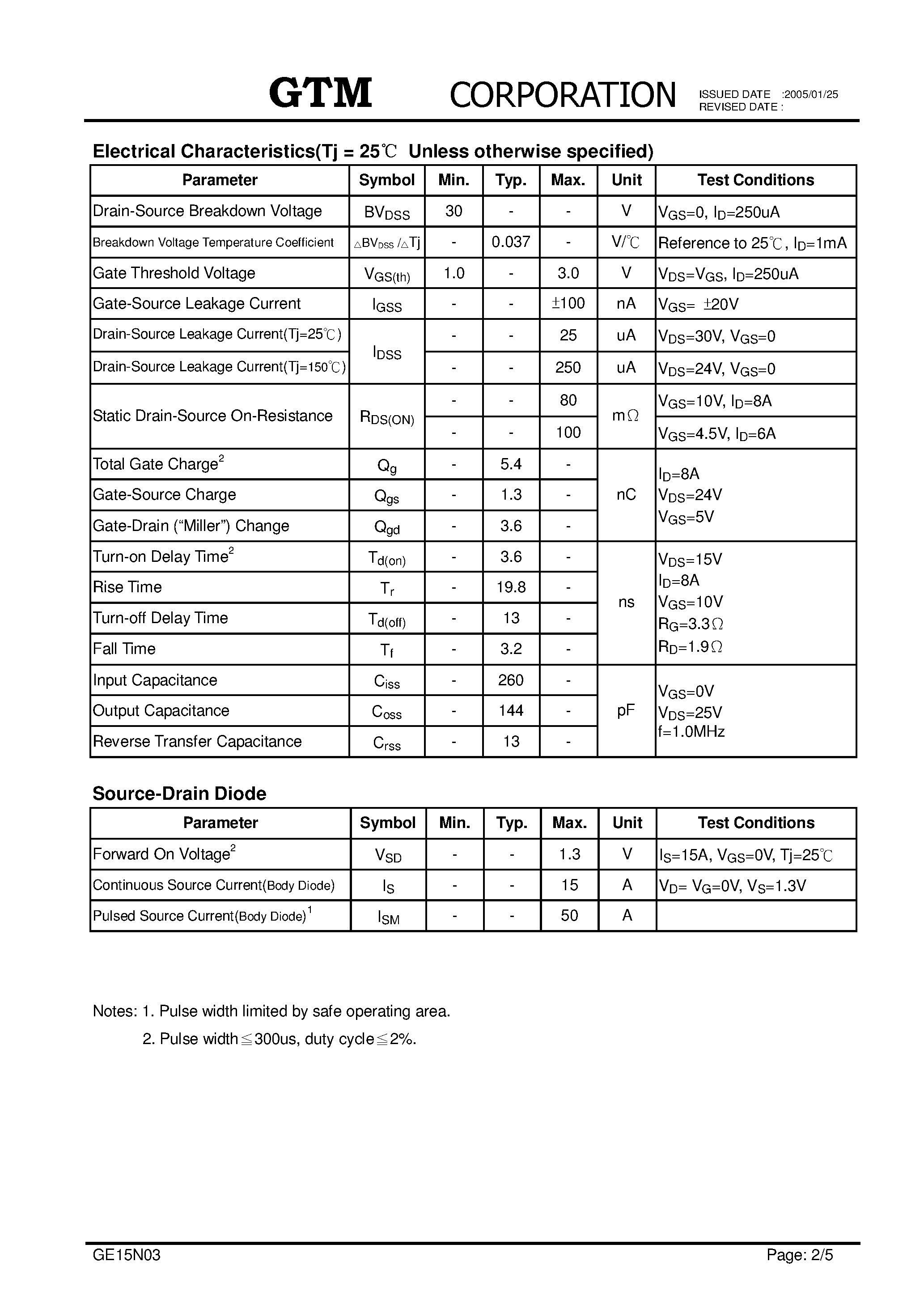 Datasheet GE15N03 page 2 Datasheet GE15N03 - N-CHANNEL ENHANCEMENT MODE POWER MOSFET page 2