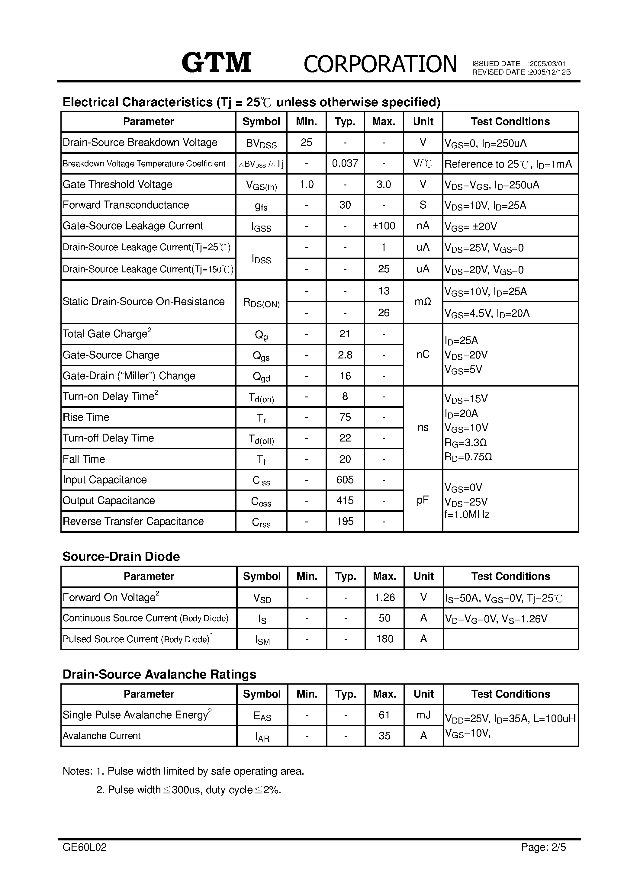 Datasheet GE60L02 page 2 Datasheet GE60L02 - N-CHANNEL ENHANCEMENT MODE POWER MOSFET page 2