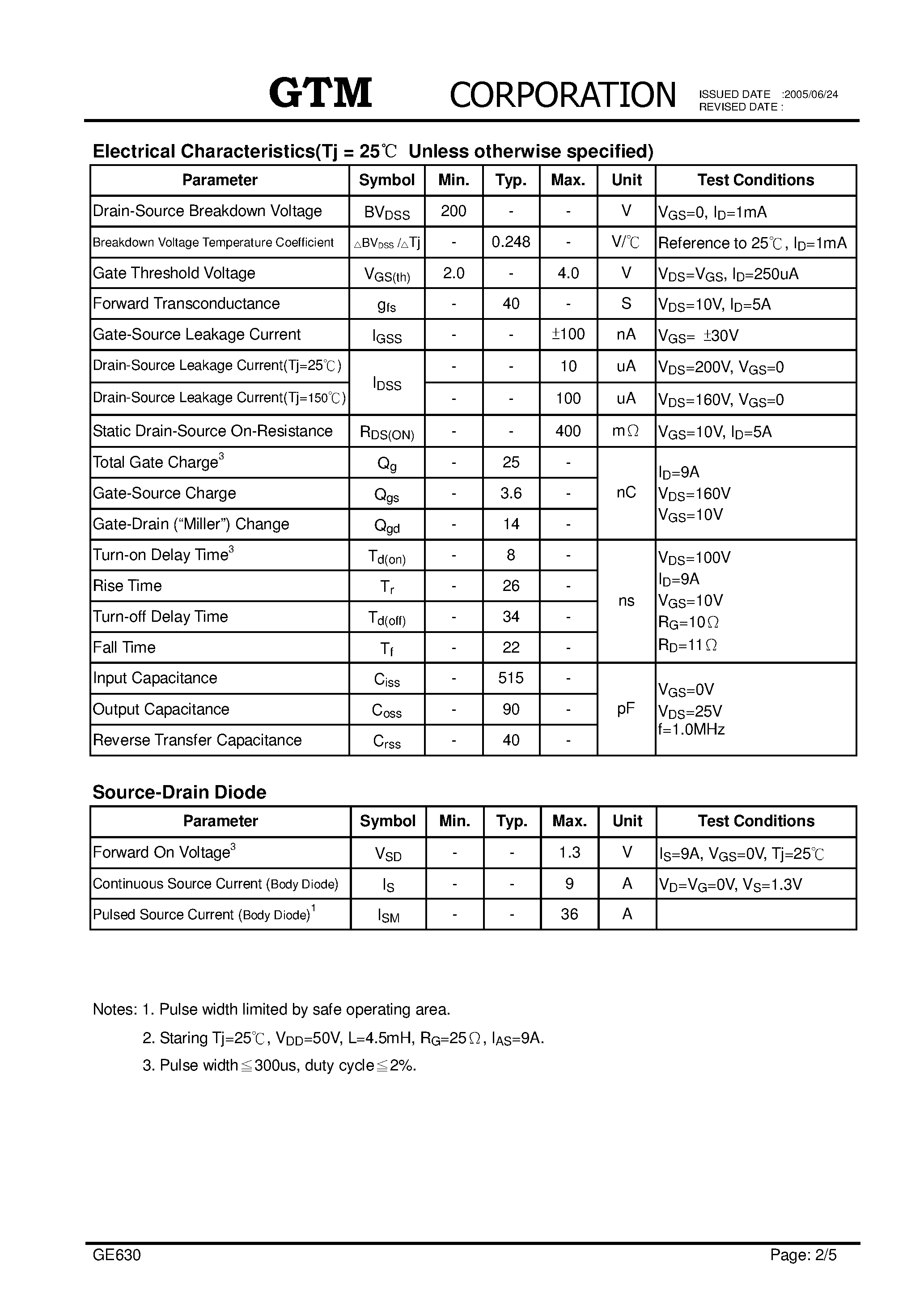 Datasheet GE630 page 2 Datasheet GE630 - N-CHANNEL ENHANCEMENT MODE POWER MOSFET page 2