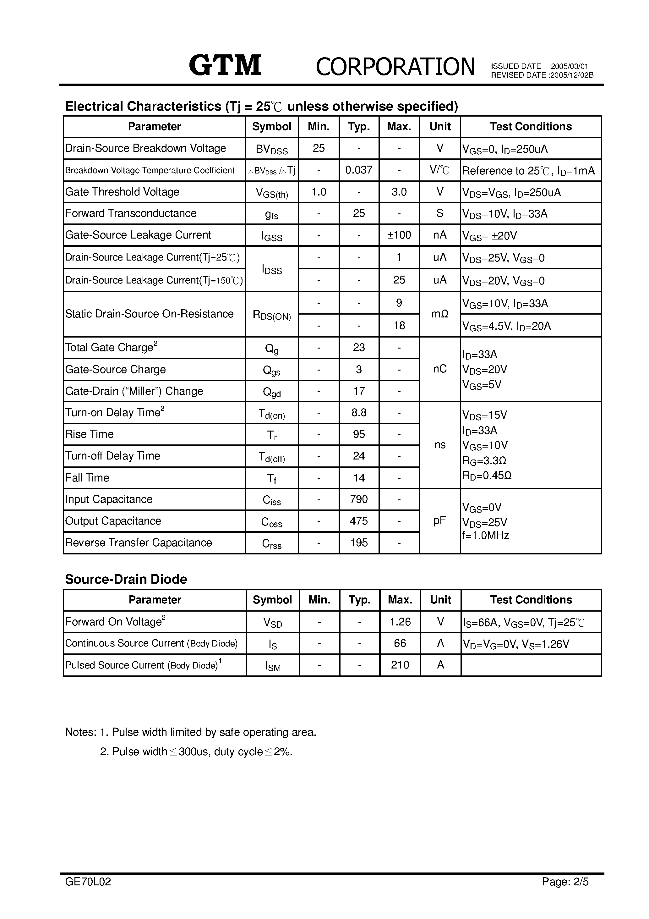 Datasheet GE70L02 - N-CHANNEL ENHANCEMENT MODE POWER MOSFET page 2