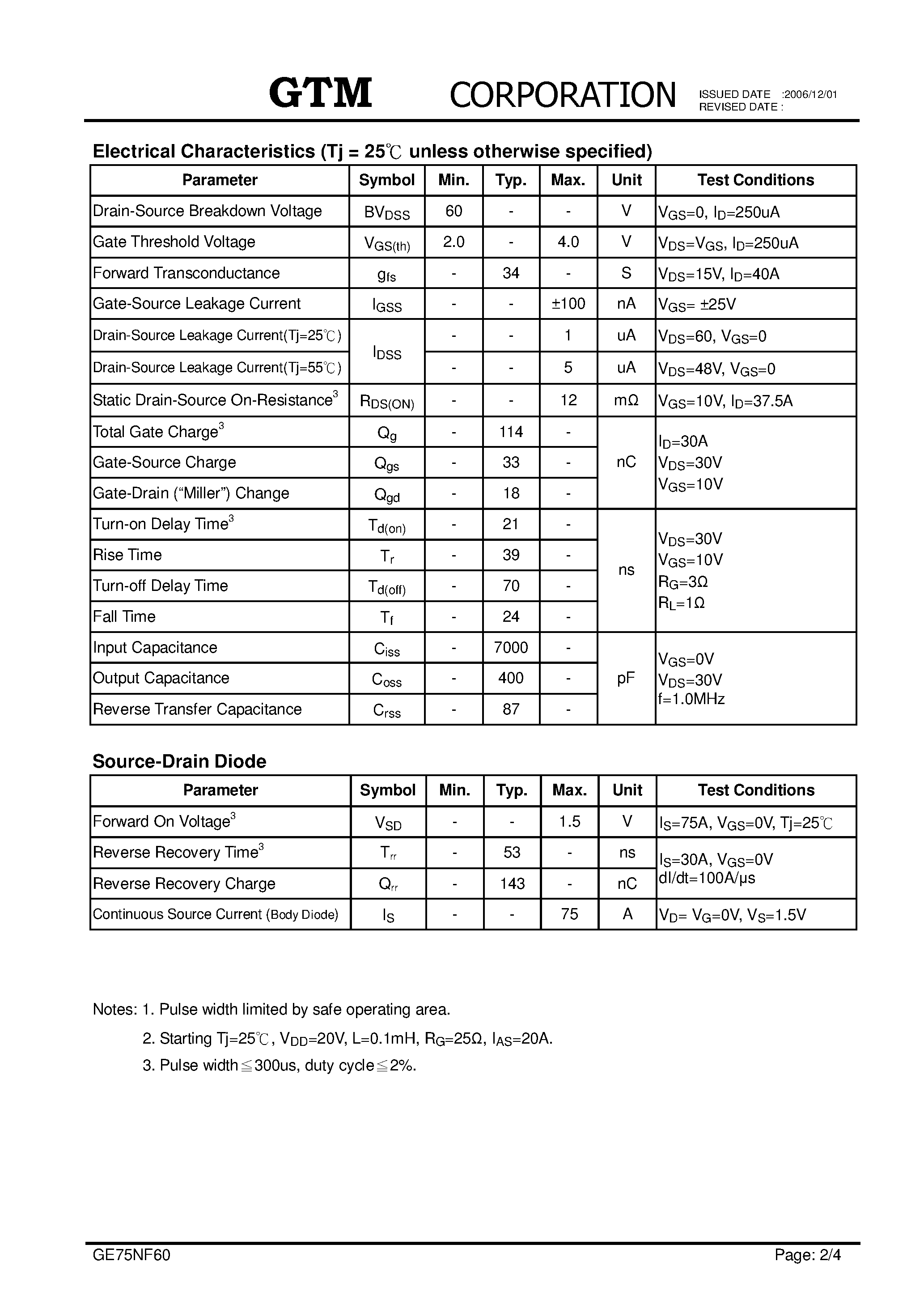 Datasheet GE75NF60 - N-CHANNEL ENHANCEMENT MODE POWER MOSFET page 2