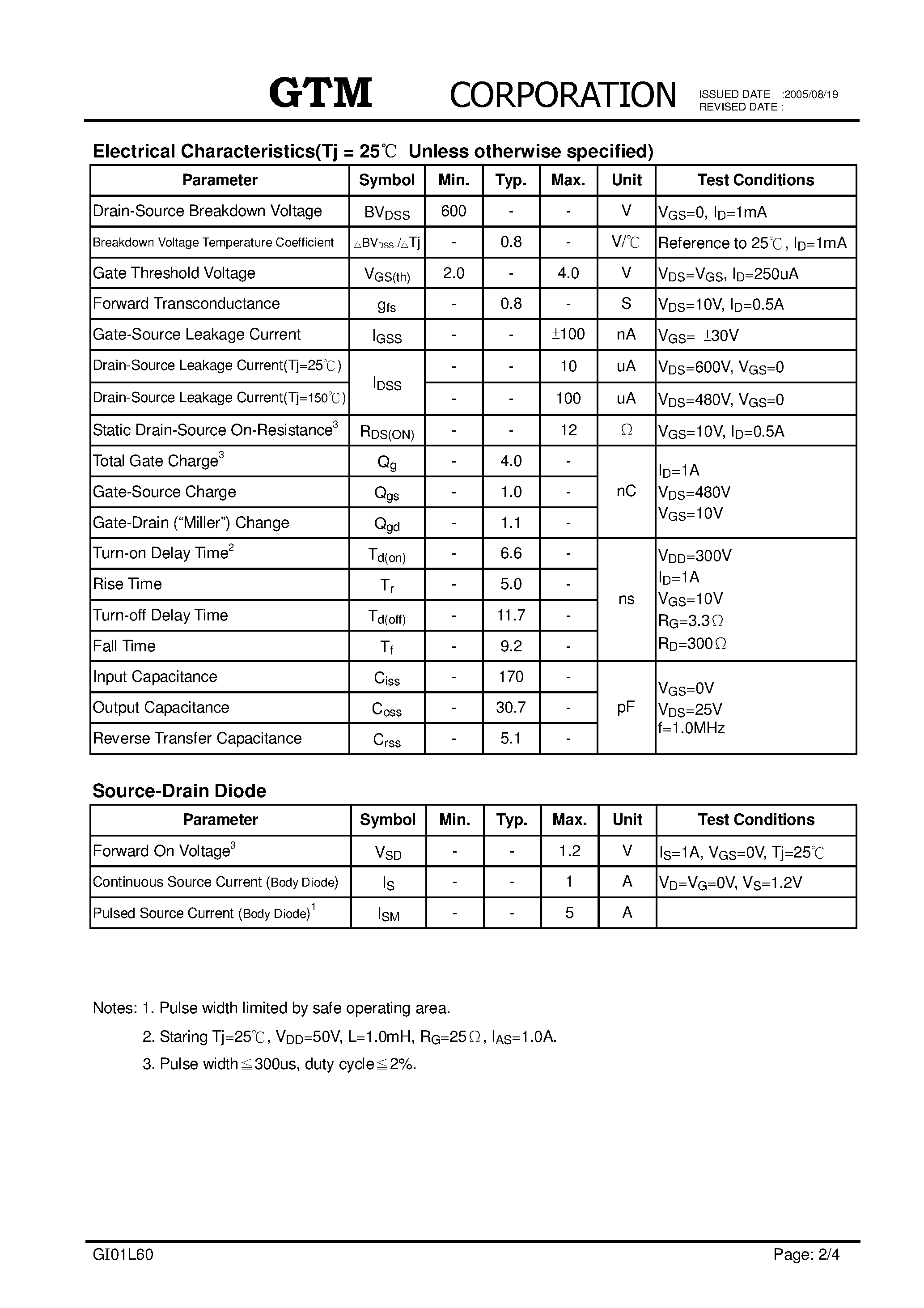 Datasheet GI01L60 page 2 Datasheet GI01L60 - N-CHANNEL ENHANCEMENT MODE POWER MOSFET page 2