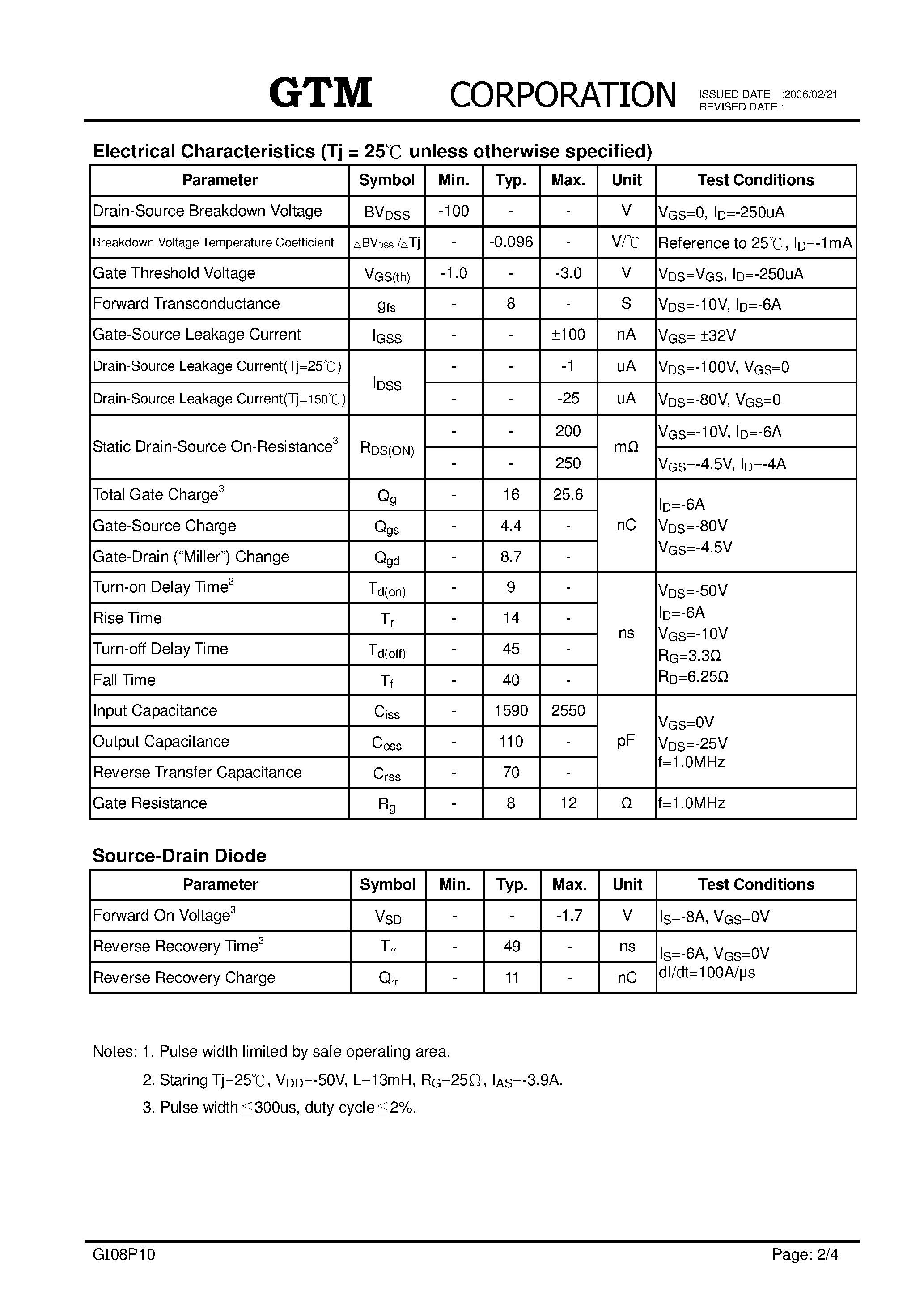 Datasheet GI08P10 - P-CHANNEL ENHANCEMENT MODE POWER MOSFET page 2