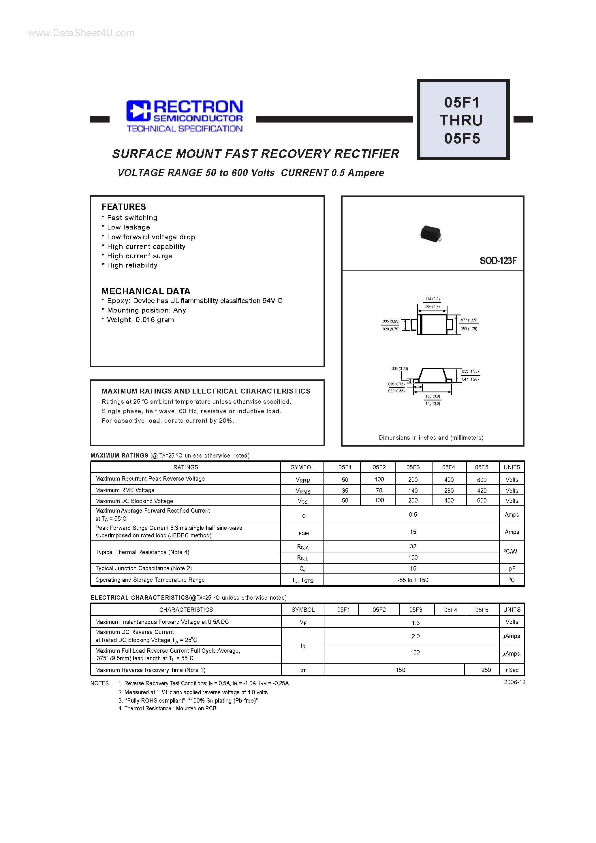 Datasheet 05F1 - (05F1 - 05F5) SURFACE MOUNT FAST RECOVERY RECTIFIER VOLTAGE page 1