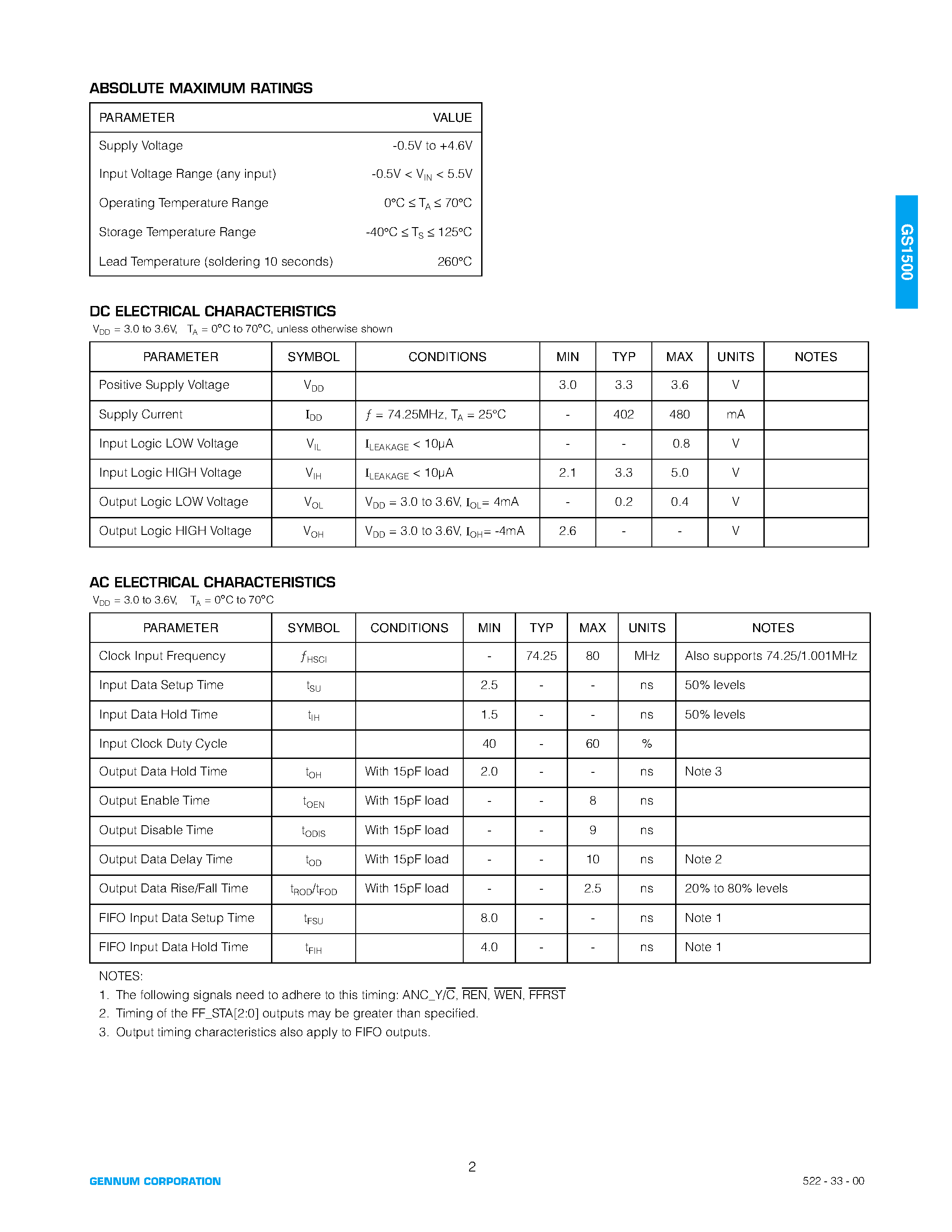 Даташит на микросхему GS1500 страница 2 Даташит GS1500 - HDTV Serial Digital Deformatter страница 2