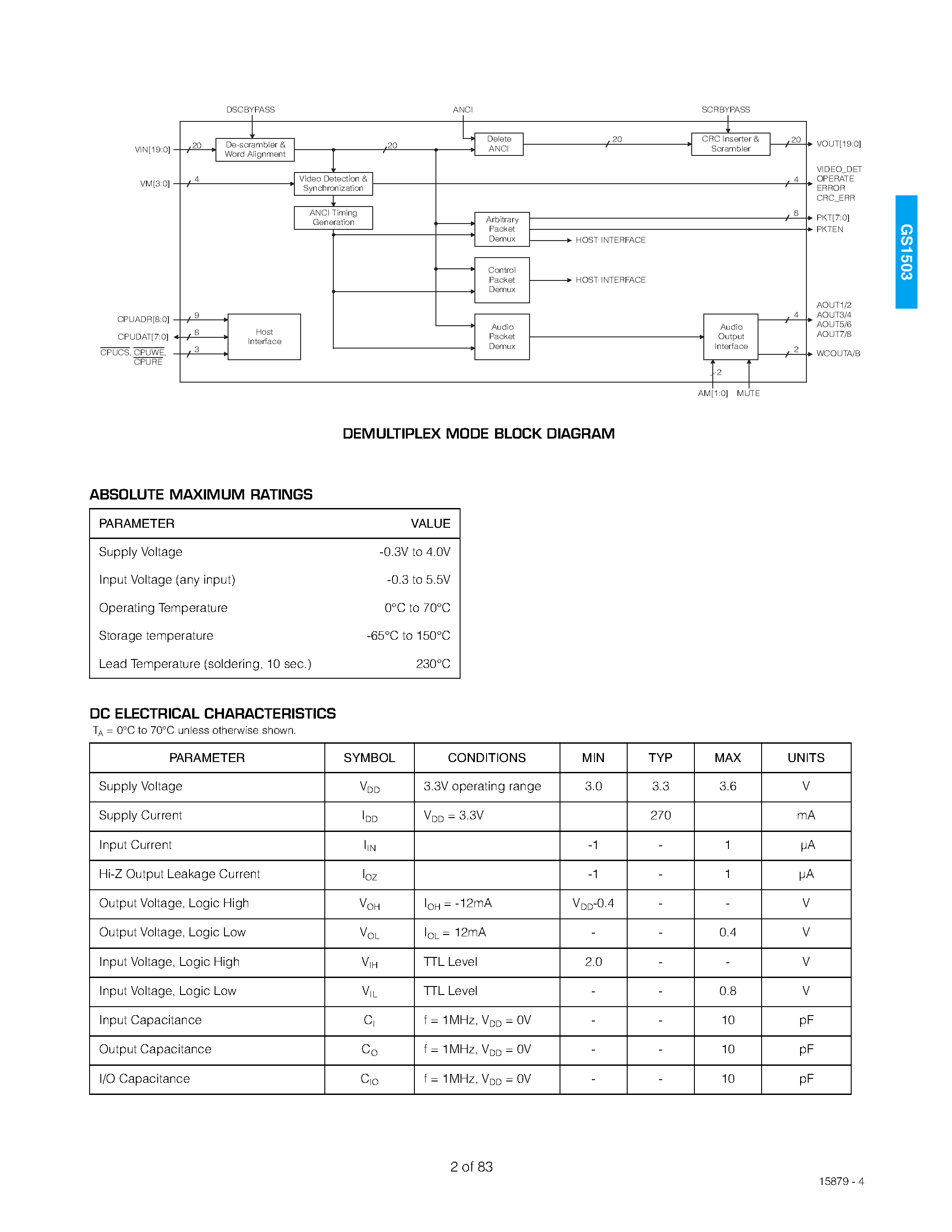Datasheet GS1503 - HD EMBEDDED AUDIO CODEC page 2