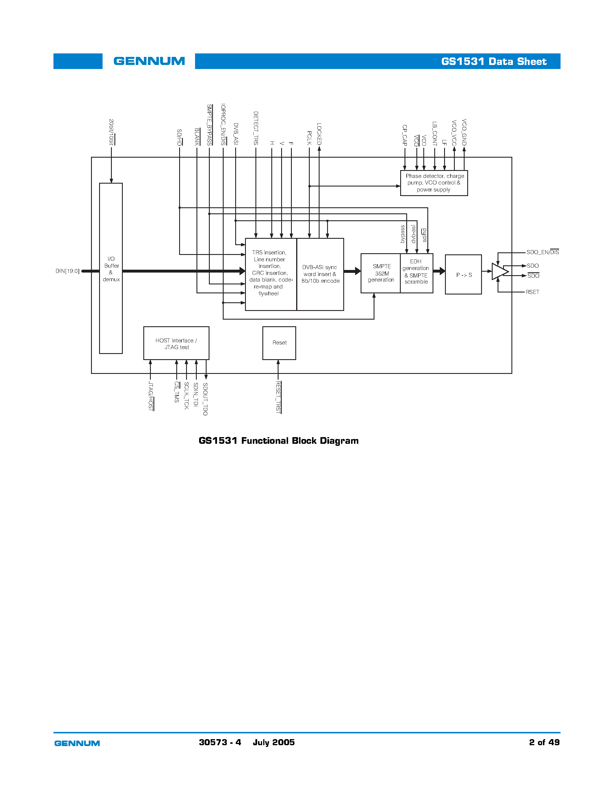 Datasheet GS1531 page 2 Datasheet GS1531 - HD-LINX-TM II Multi-Rate Serializer page 2