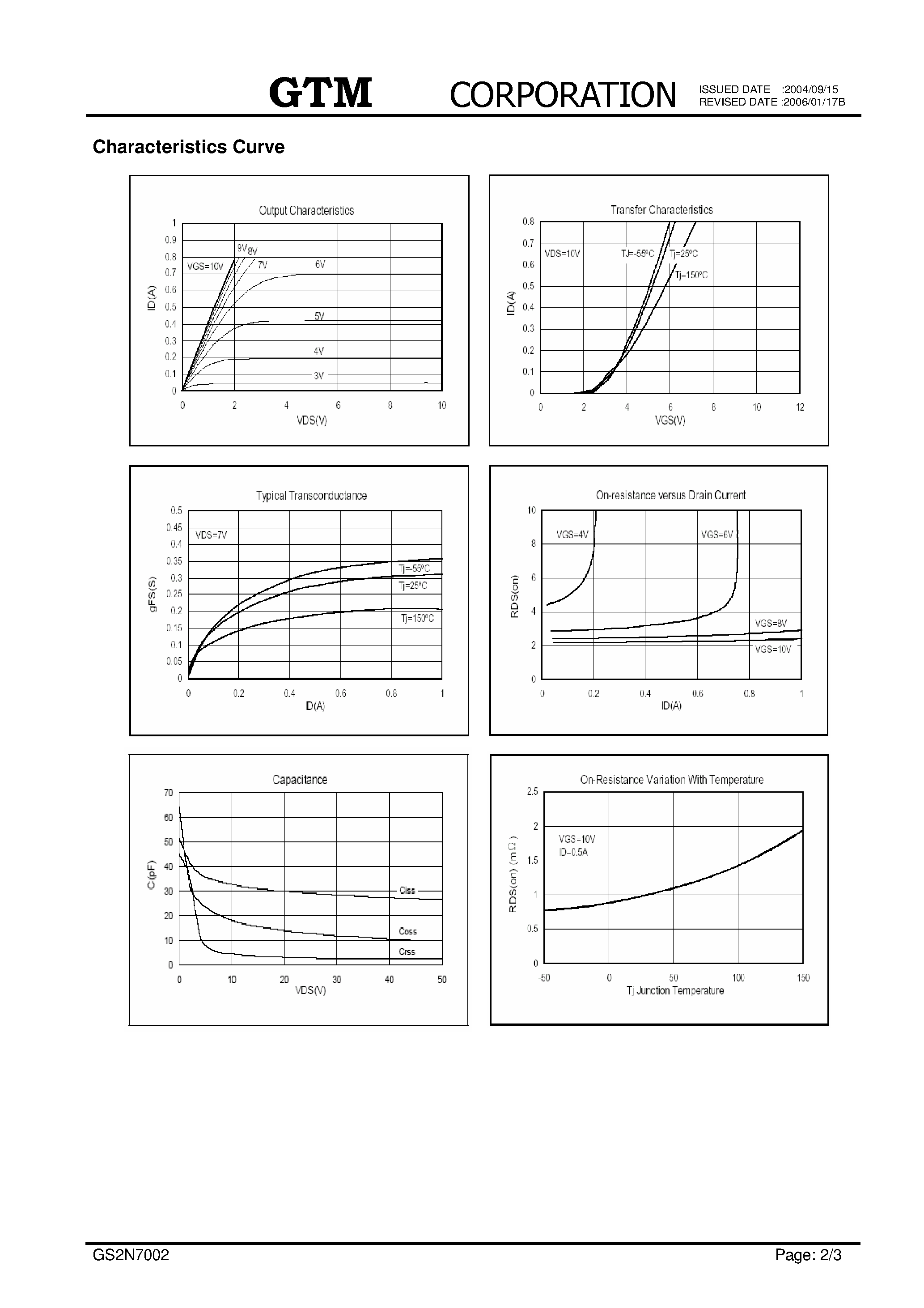 Datasheet GS2N7002 page 2 Datasheet GS2N7002 - N-CHANNEL ENHANCEMENT MODE POWER MOSFET page 2