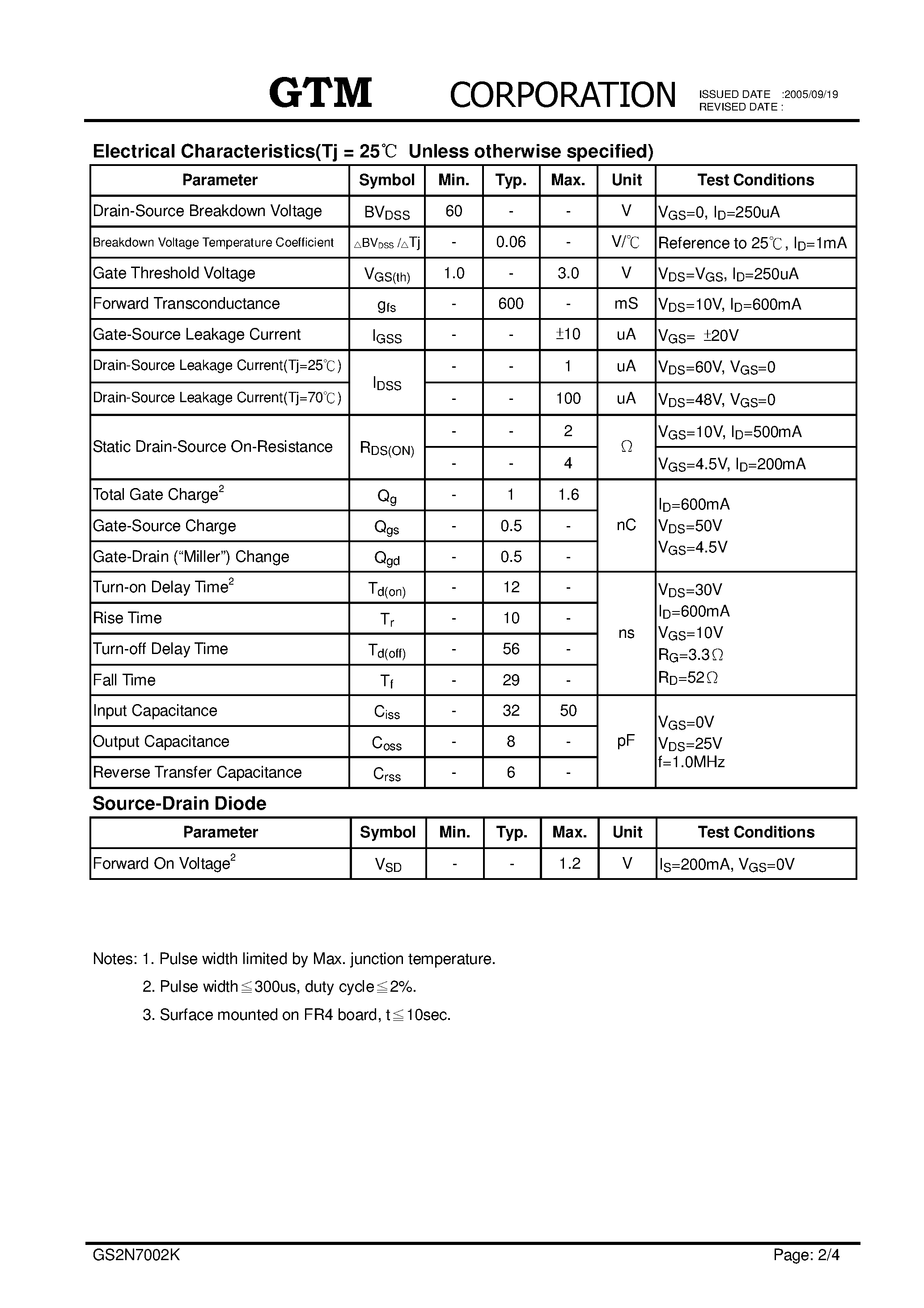 Datasheet GS2N7002K - N-CHANNEL ENHANCEMENT MODE POWER MOSFET page 2