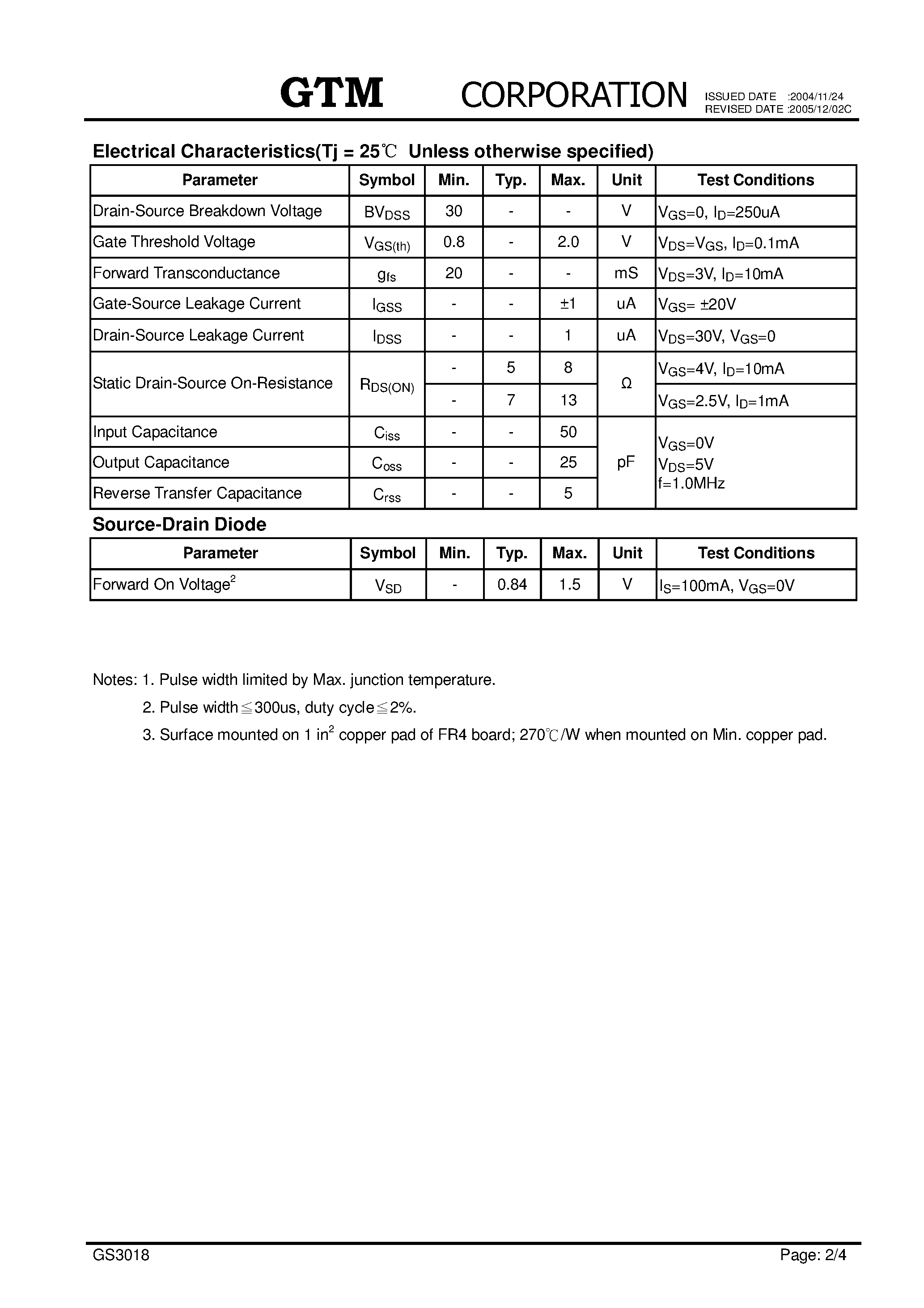 Datasheet GS3018 - N-CHANNEL MOSFET page 2