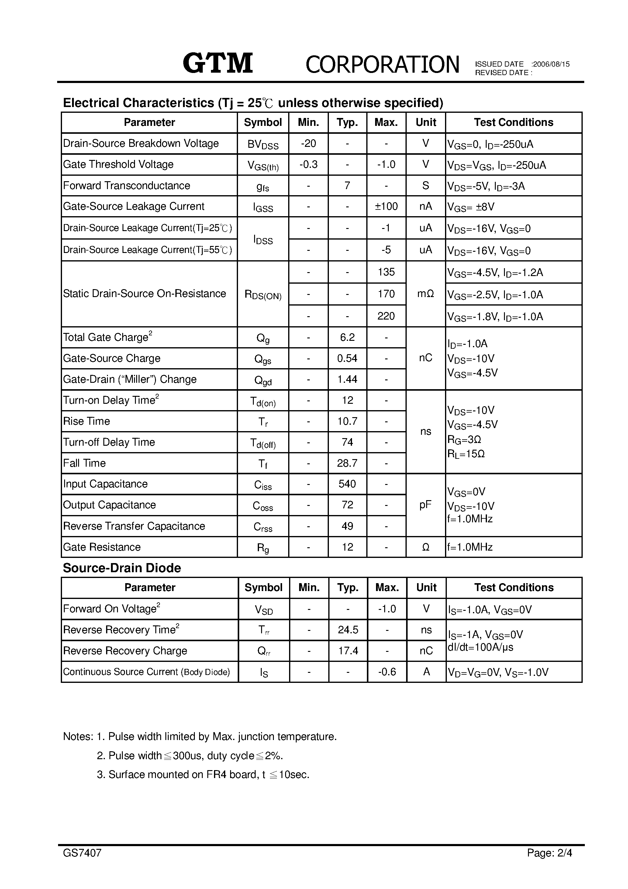 Datasheet GS7407 page 2 Datasheet GS7407 - P-CHANNEL ENHANCEMENT MODE POWER MOSFET page 2