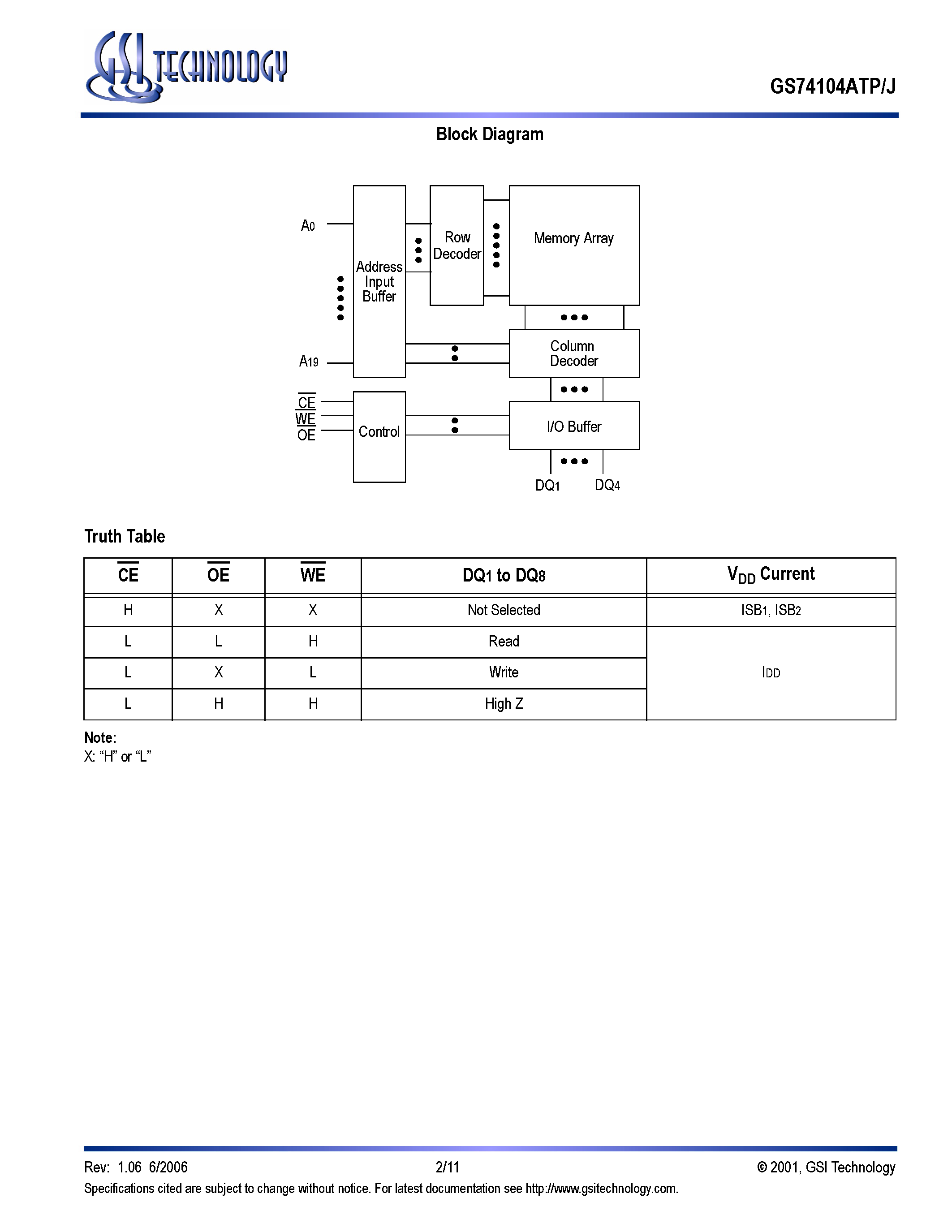 Даташит GS74104ATJ - 1M x 4 4Mb Asynchronous SRAM страница 2