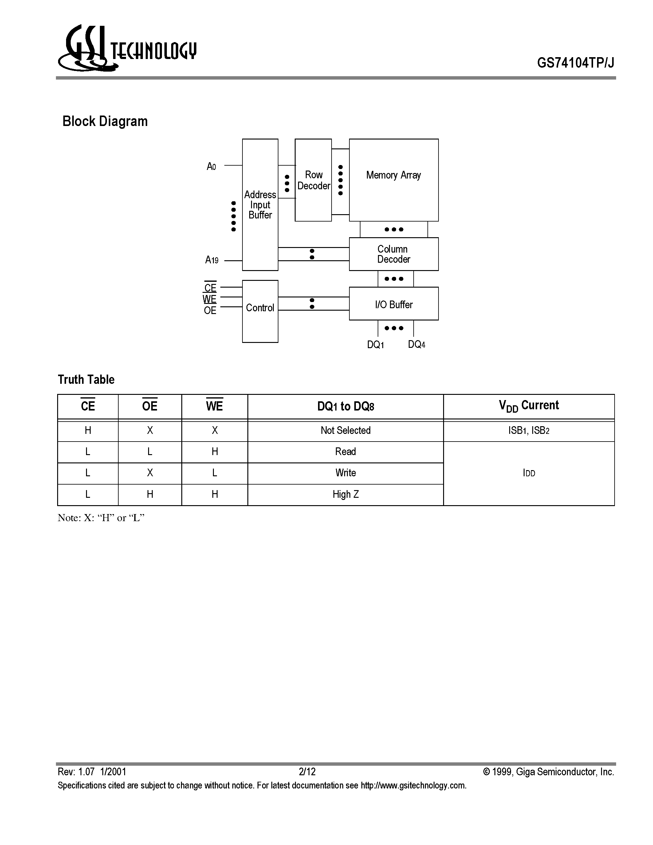 Даташит GS74104J - 1M x 4 4Mb Asynchronous SRAM страница 2