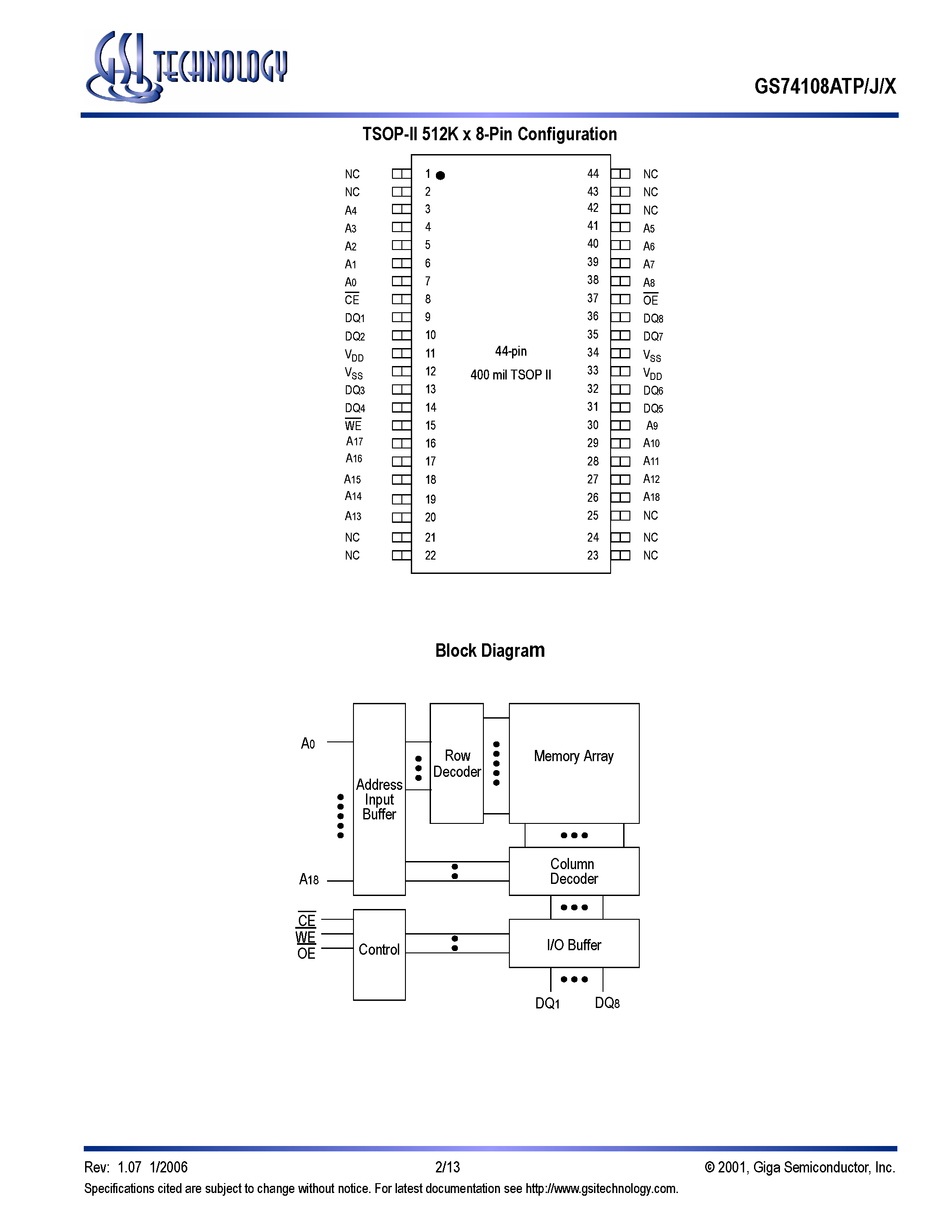 Даташит на микросхему GS74108ATJ страница 2 Даташит GS74108ATJ - 512K x 8 4Mb Asynchronous SRAM страница 2
