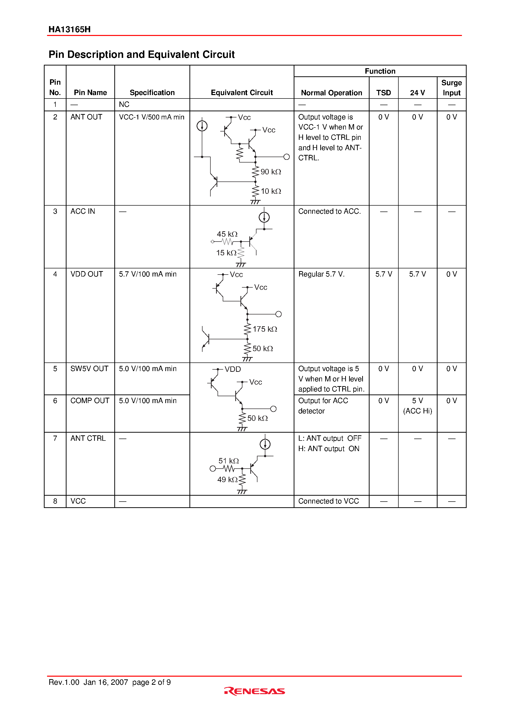 Даташит HA13165H - Multiple Voltage Regulator страница 2