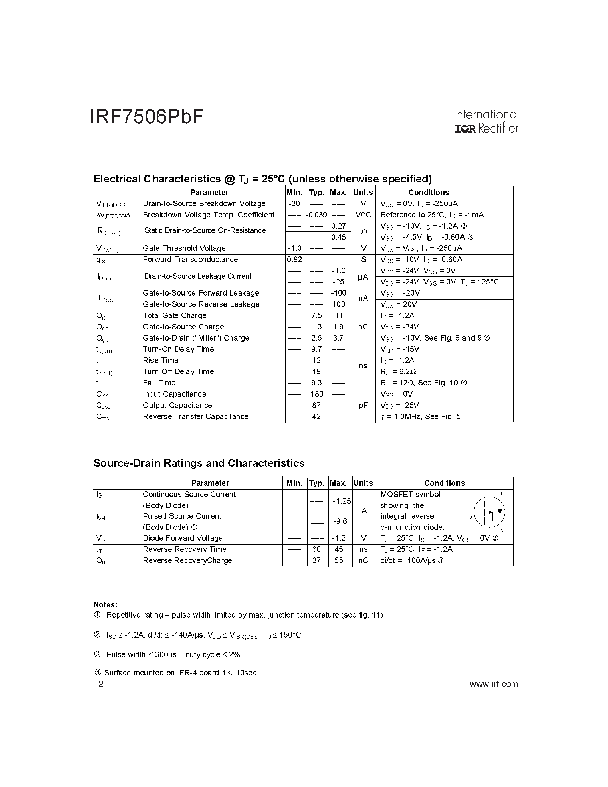 Datasheet IRF7506PBF - HEXFET Power MOSFET page 2