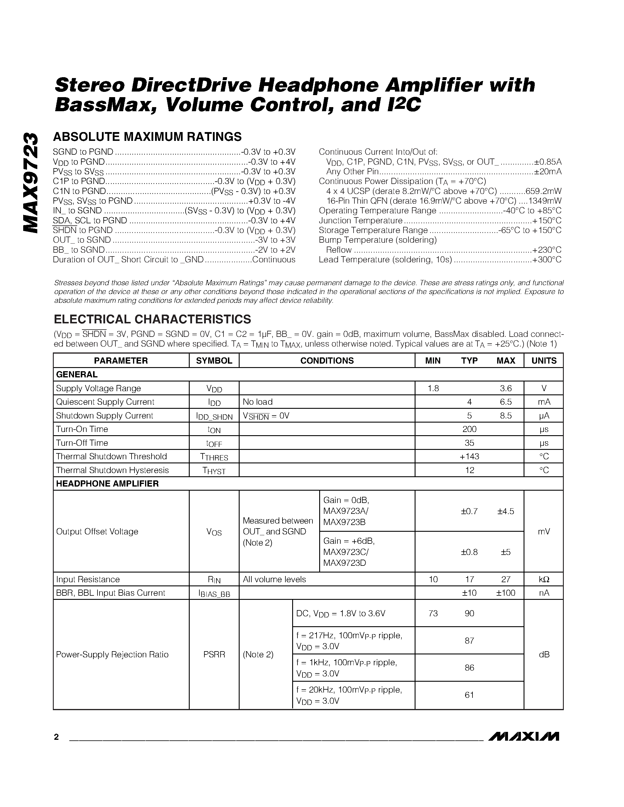 Даташит MAX9723 - Stereo DirectDrive Headphone Amplifier страница 2