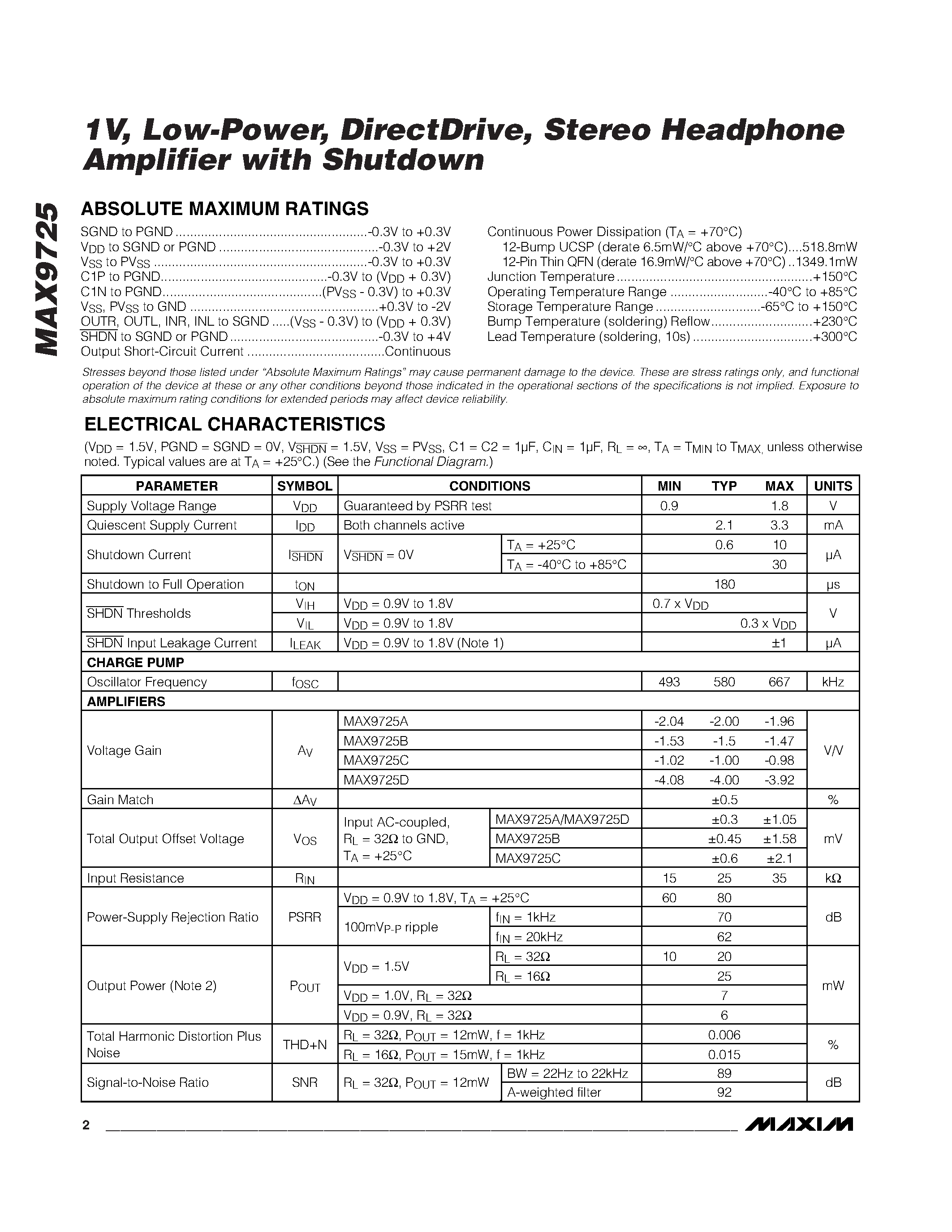 Даташит MAX9725 - Stereo Headphone Amplifier страница 2