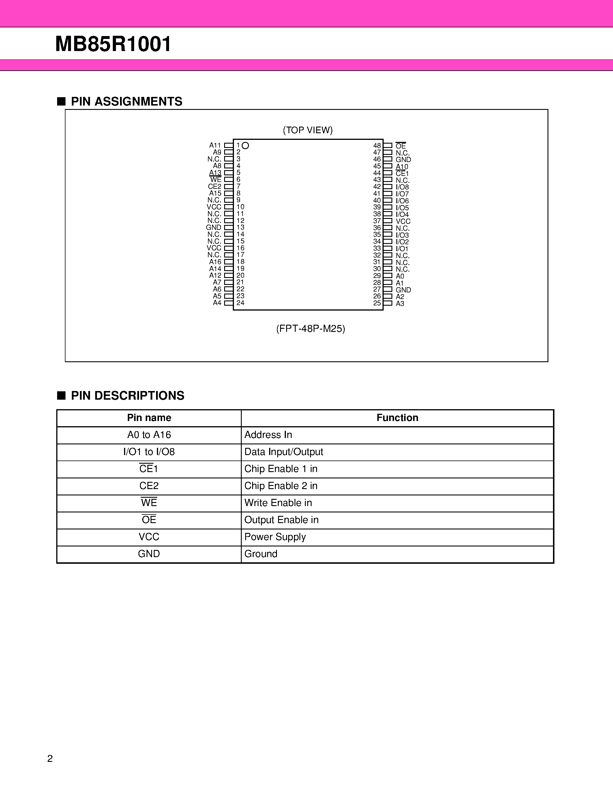 Даташит на микросхему MB85R1001 страница 2 Даташит MB85R1001 - 1 M Bit (128 K X 8) страница 2
