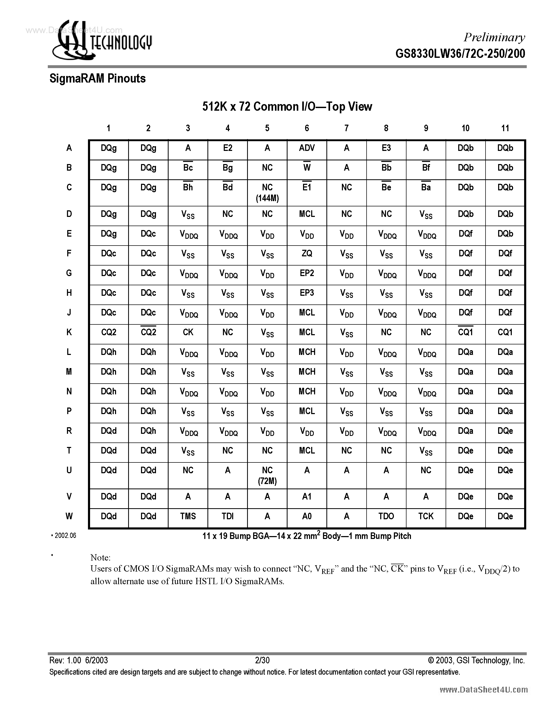 Datasheet GS8330LW36C - 36Mb 1x1Lp CMOS I/O Late Write SigmaRAM page 2