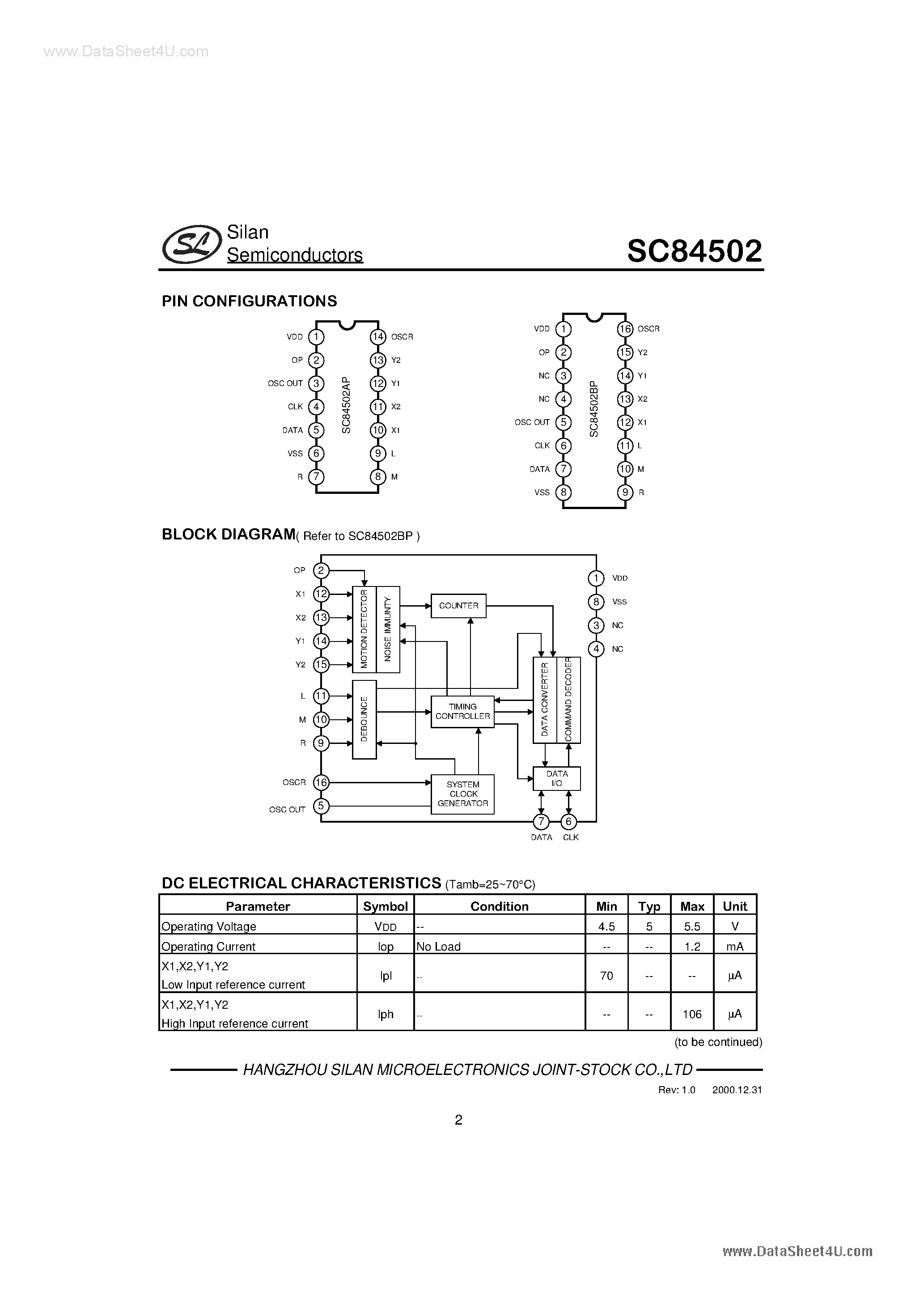 Datasheet SC84502 - PS/2 MOUSE CONTROLLER page 2