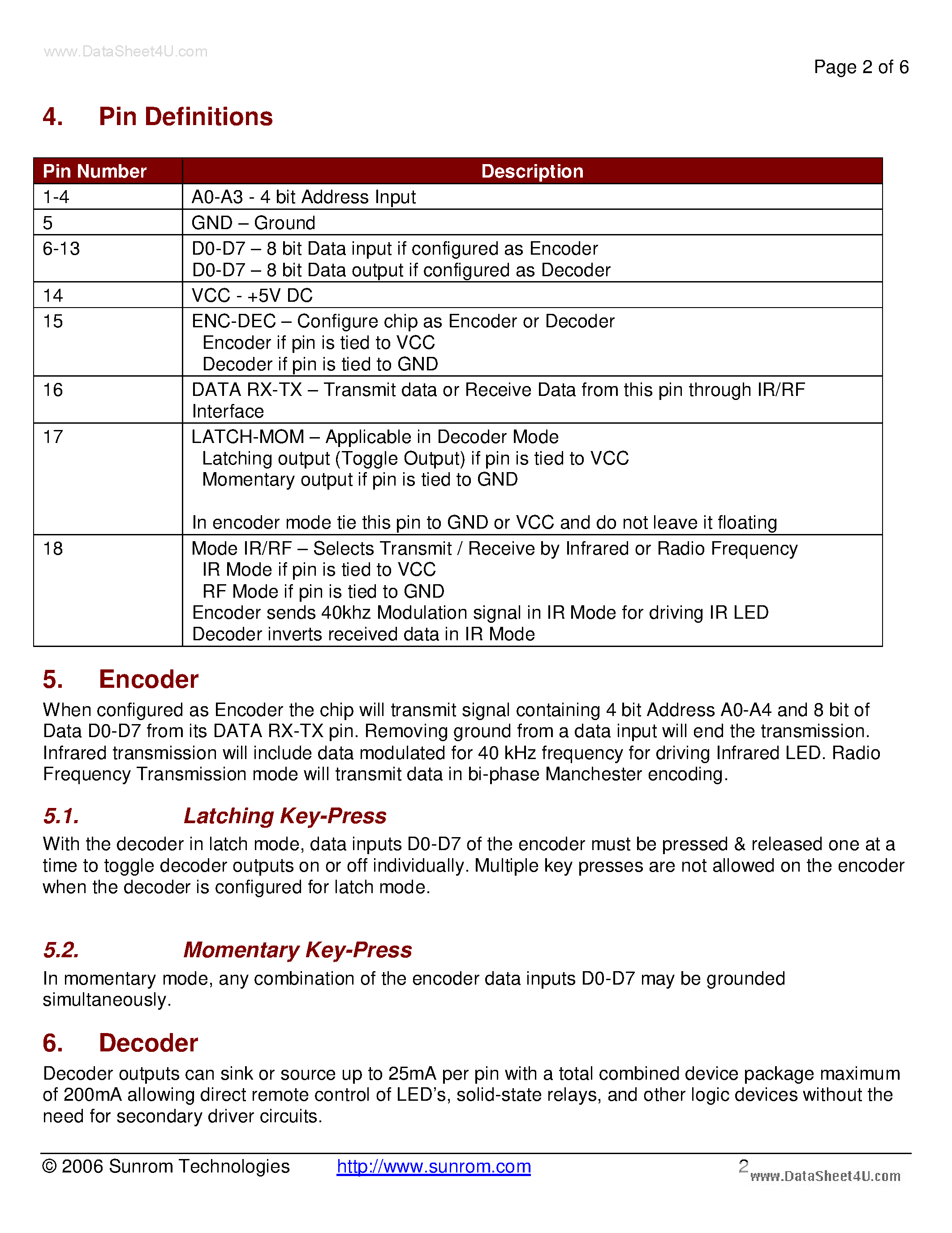 Datasheet ST12 - IR/RF Remote Control Encoder/Decoder IC page 2