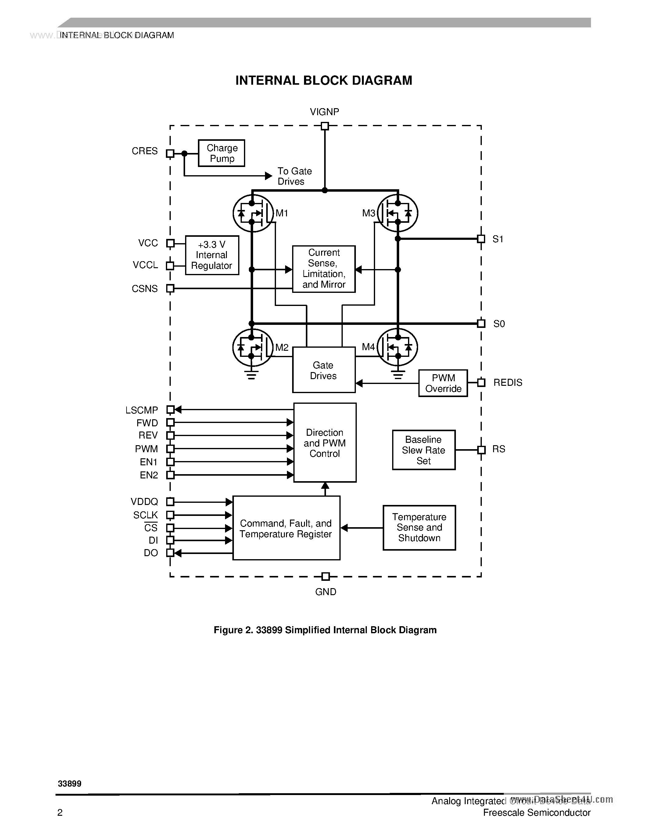 Datasheet MC33899 - Programmable H-Bridge Power IC page 2