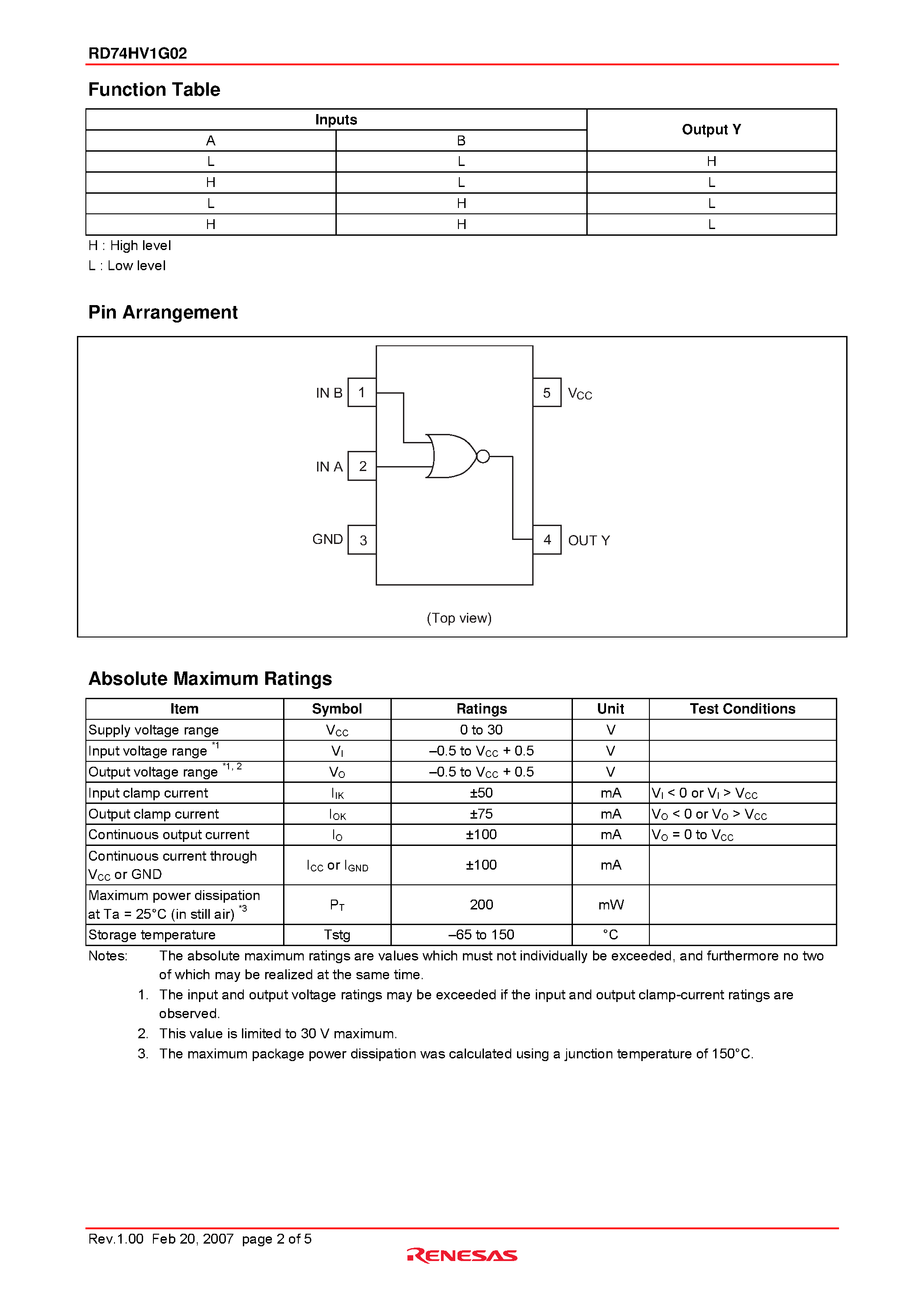 Datasheet RD74HV1G02 - High-Voltage 2-input NOR gate page 2