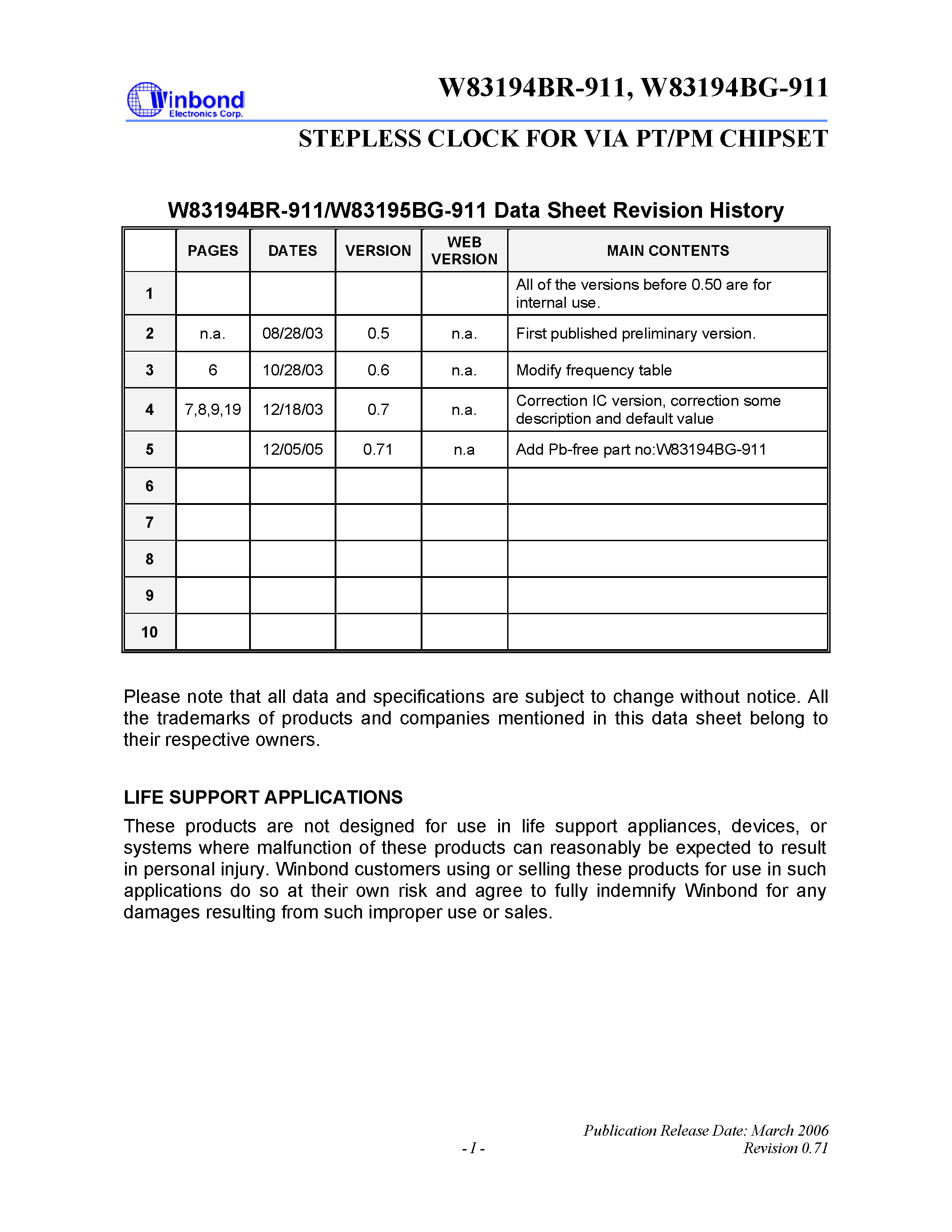 Даташит W83194BG-911 - STEPLESS VIA PT/PM MAIN CLOCK GENERATOR страница 2